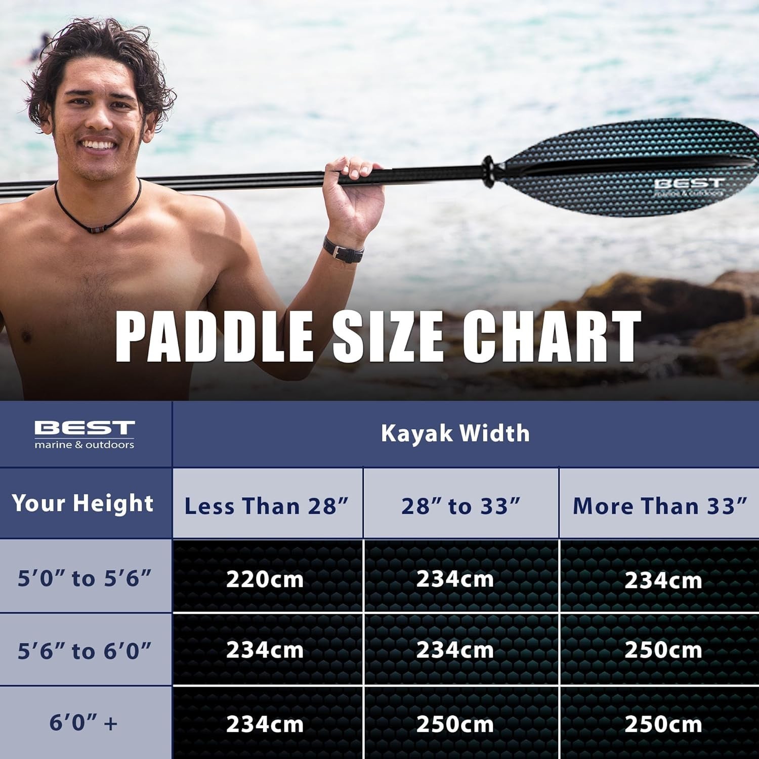 Lightweight Carbon Fiber Kayak Paddle – Adjustable 220-250cm