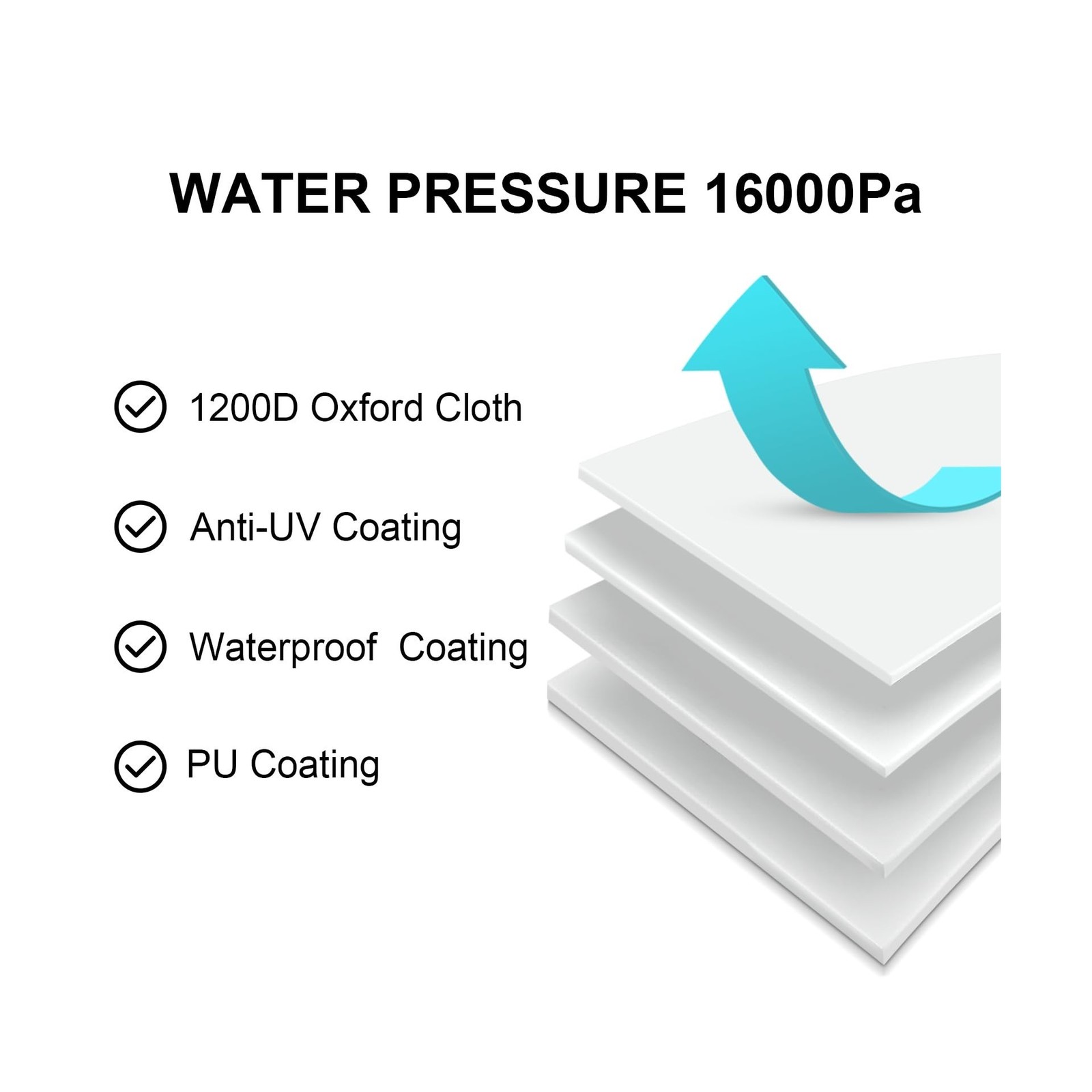 Boat Cover 24-26 ft, Waterproof 1200D Heavy Duty Boat Cover, PU Marine Grade …