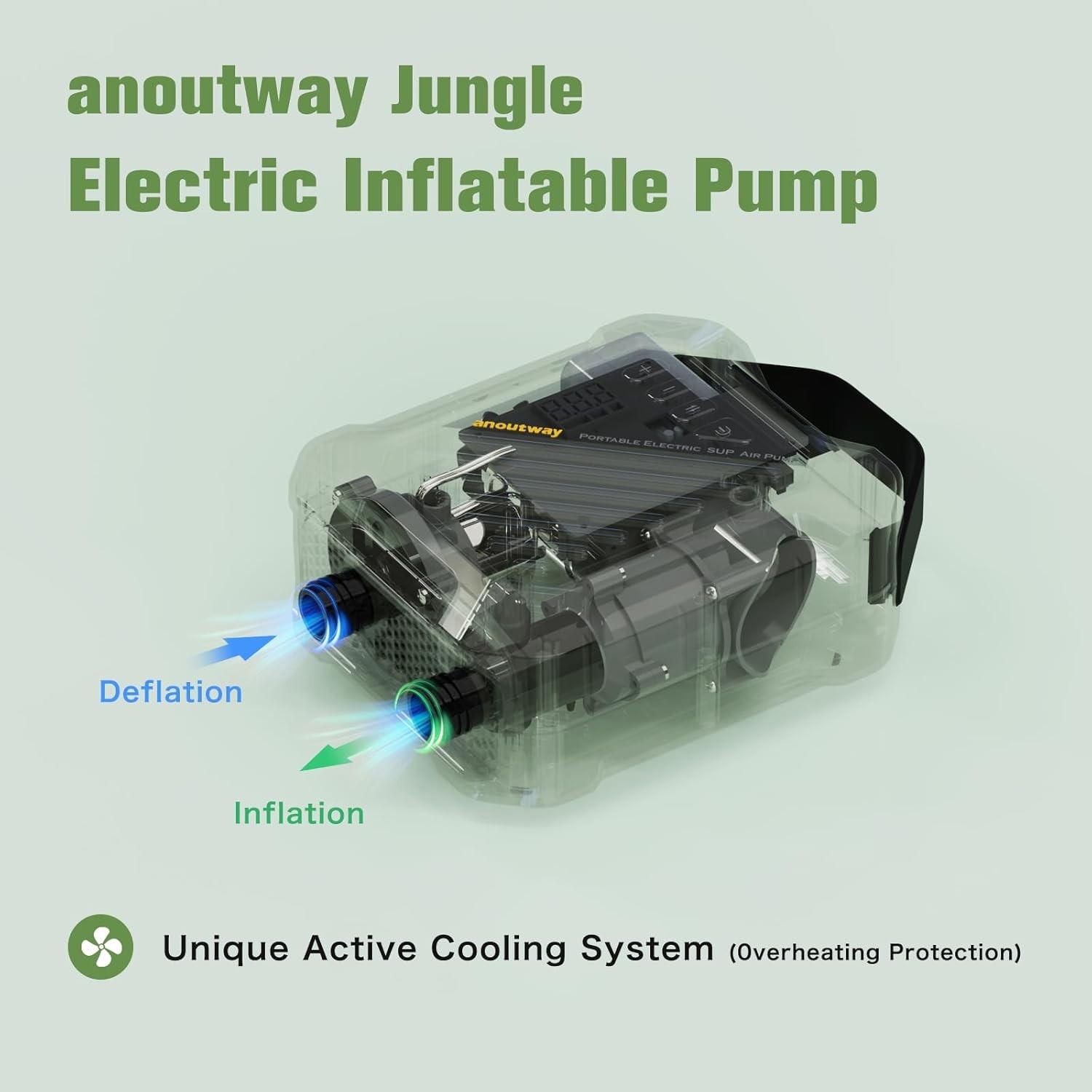 Anoutway 20PSI Electric SUP Air Pump | Inflator for Paddle Board, boat, kayak