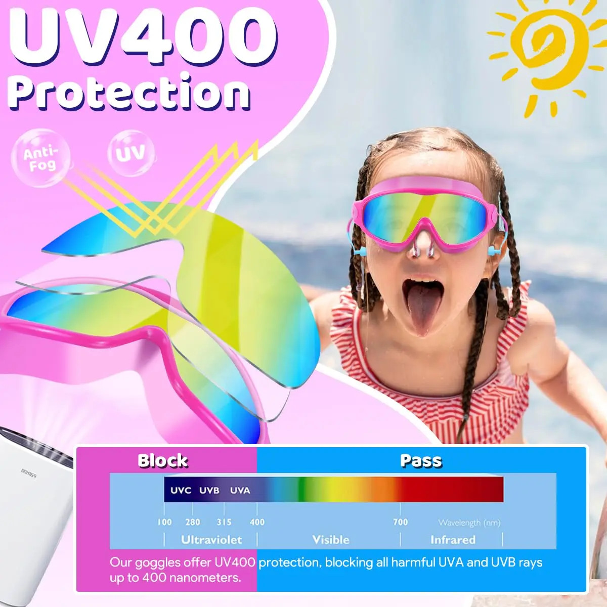 GMOX Kids Swim Goggles 4 Pack, Anti-Fog UV Protection Wide View for Boys Girls
