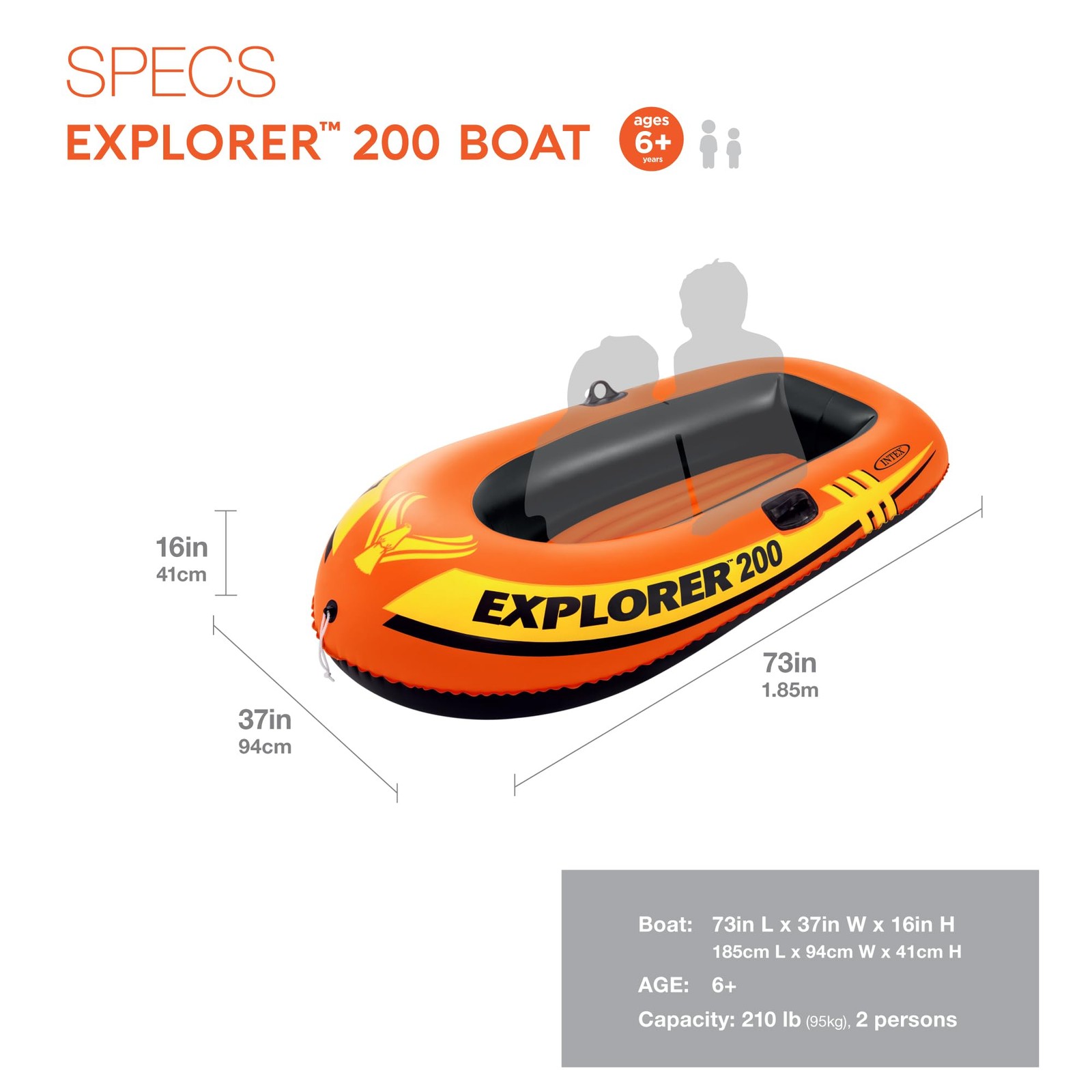 Explorer Inflatable Boat Series: Dual Air Chambers – Welded Oar Locks – Grab Han