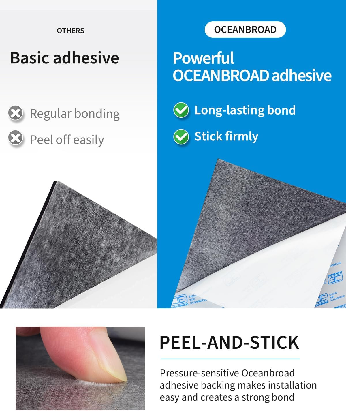Boat Flooring EVA Foam Self-Adhesive 96”X45.6”/36”/28.8”/16.8”