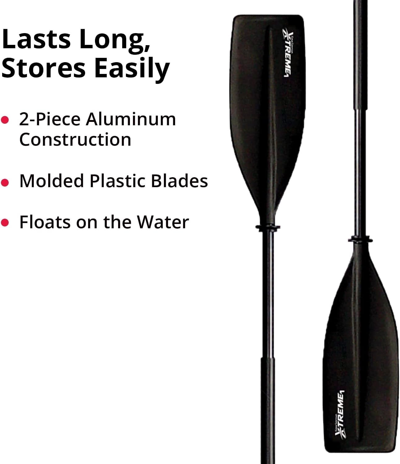 Sevylor Big Basin Inflatable Kayak 3-Seater Blue/Gray Includes 2 Oars Rutter NEW