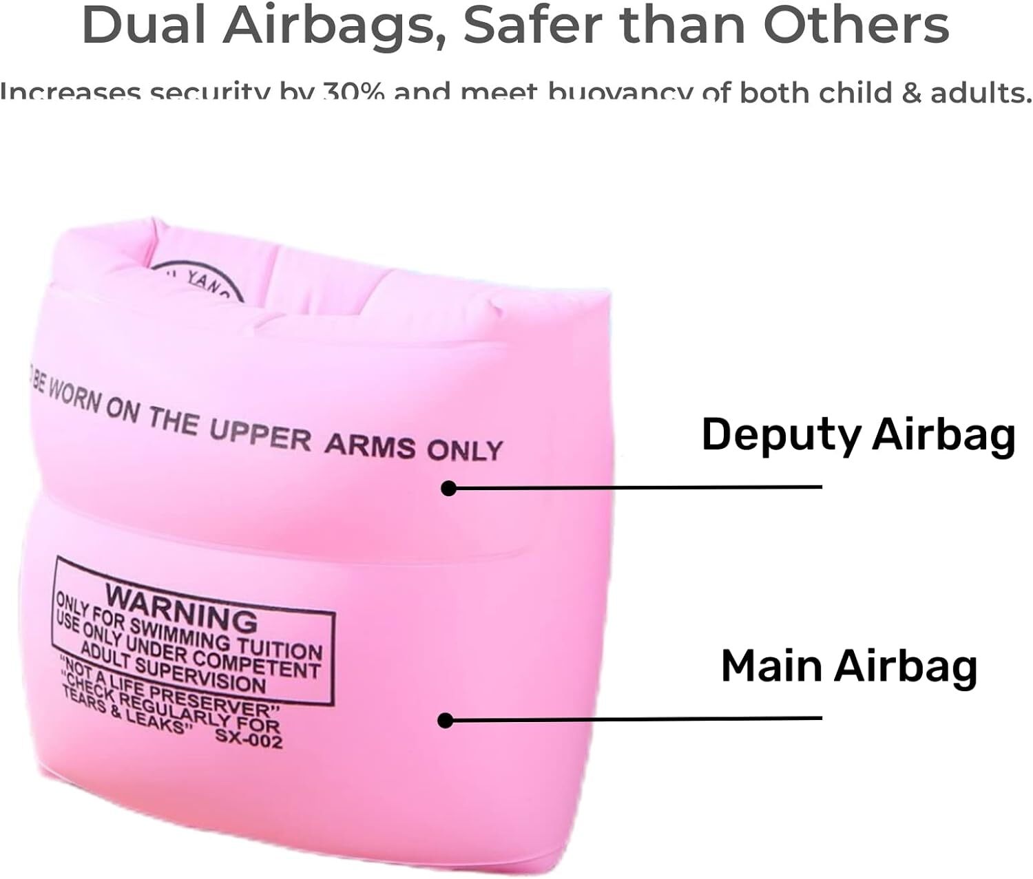 2-4 Pack Arm Floaties for Kids and Adults – Pool Floats Arm Bands Inflatable Swi
