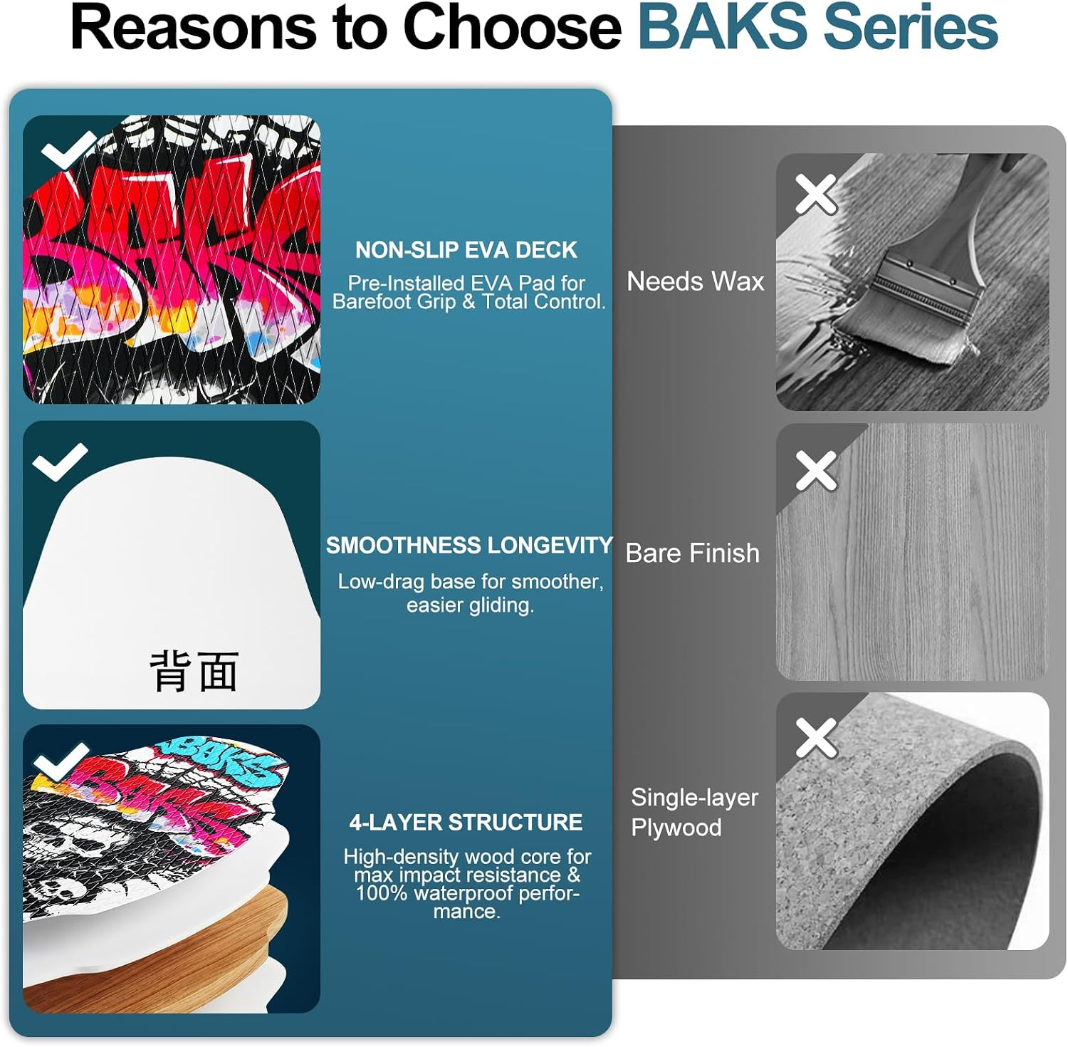 35-Inch Wooden Skimboard for Beginners and Adults | Surface with EVA Non-Slip Co