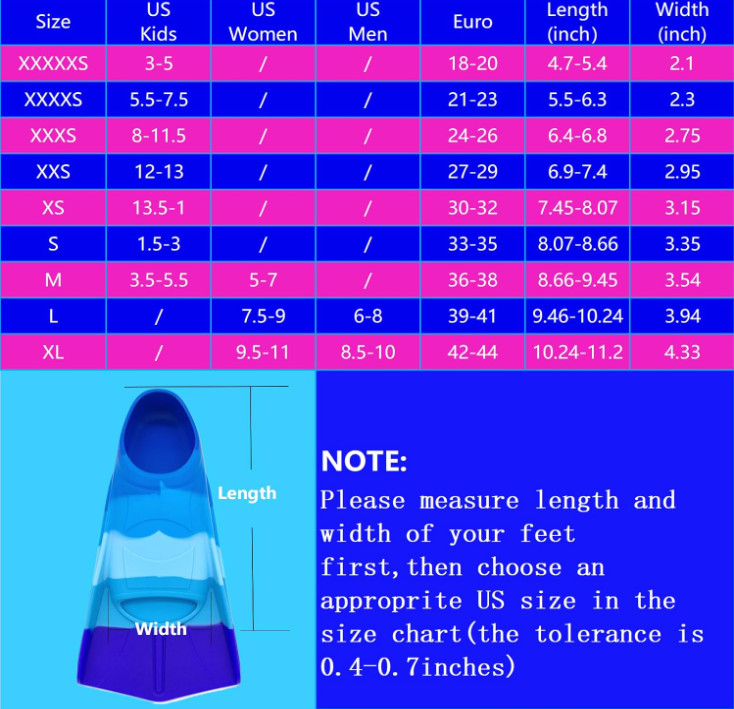 Size XXXXS (US Kids 5.5-7.5) Silicone Swimming Training Fin, non slip – Blue