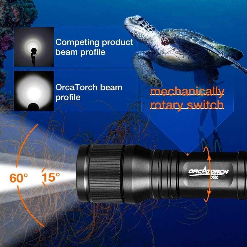 ORCATORCH D560 Mini Scuba Dive Light Headlamp Rotary Switch Underwater Torch …