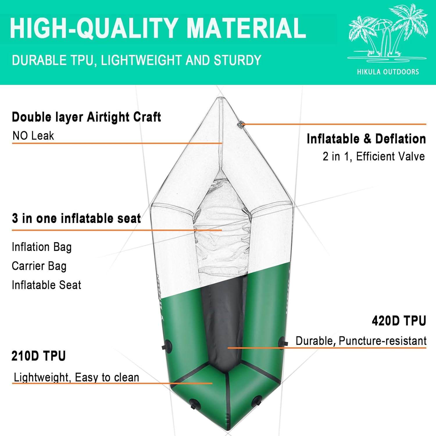 Lightweight TPU Inflatable Packraft – 1 Person Kayak for Adventure & Fishing
