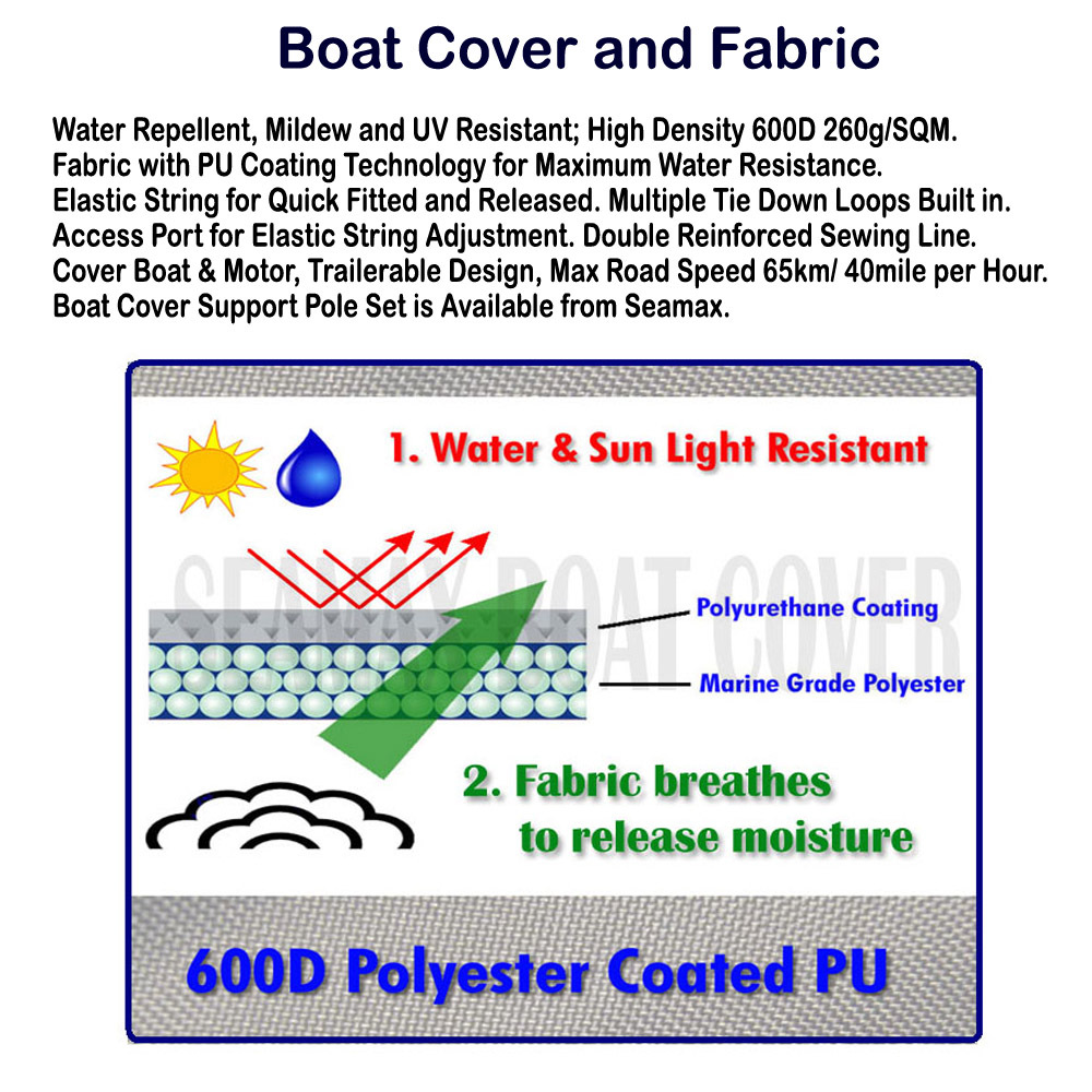 Seamax Inflatable Boat Cover, D Series for Beam 5.8-6.4ft, Length 12.2-16.5ft