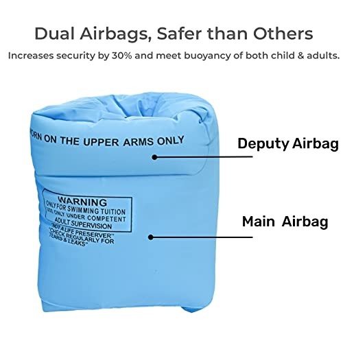 2-4 Pack Arm Floaties Swimming Rings for Kids Children Adults, Pool Blue 2pcs