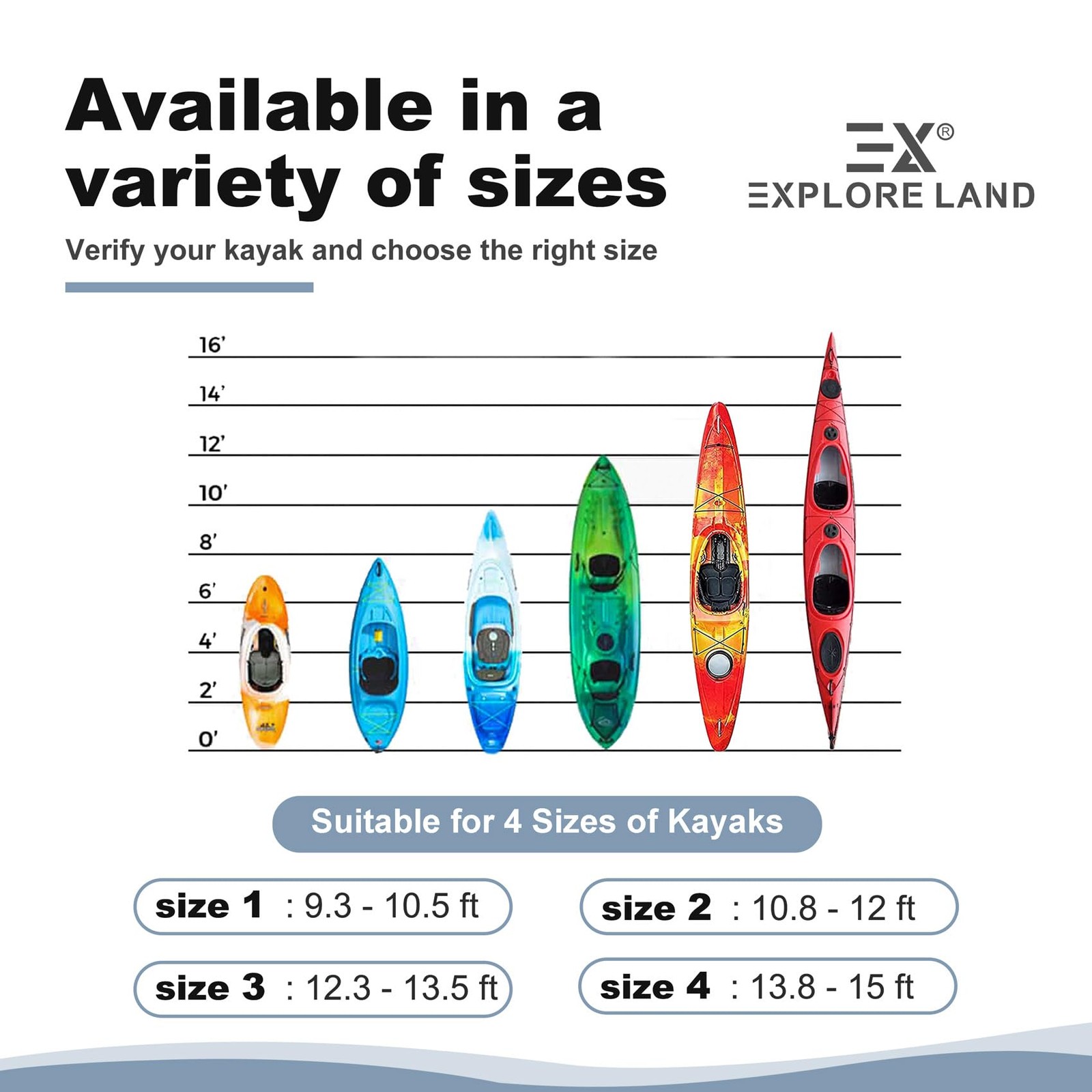 Explore Land 10.8-12ft Kayak Cover Waterproof 600D Heavy Duty Fade Resistant