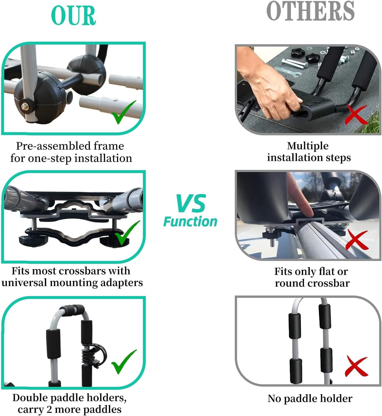 Kayak Roof Rack 4-In-1 Folding Adjustable Bilateral J-Shaped Roof Rack for Kayak