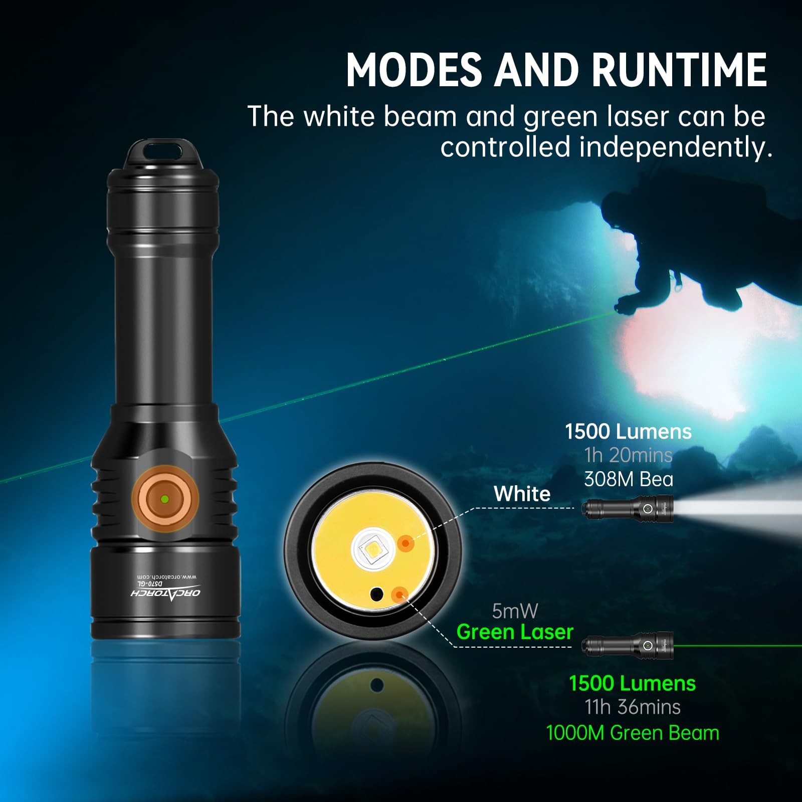 Orcatorch D570-Gl 2.0 2-In-1 Scuba Diving Signal Light 1500 Lumens Underwater