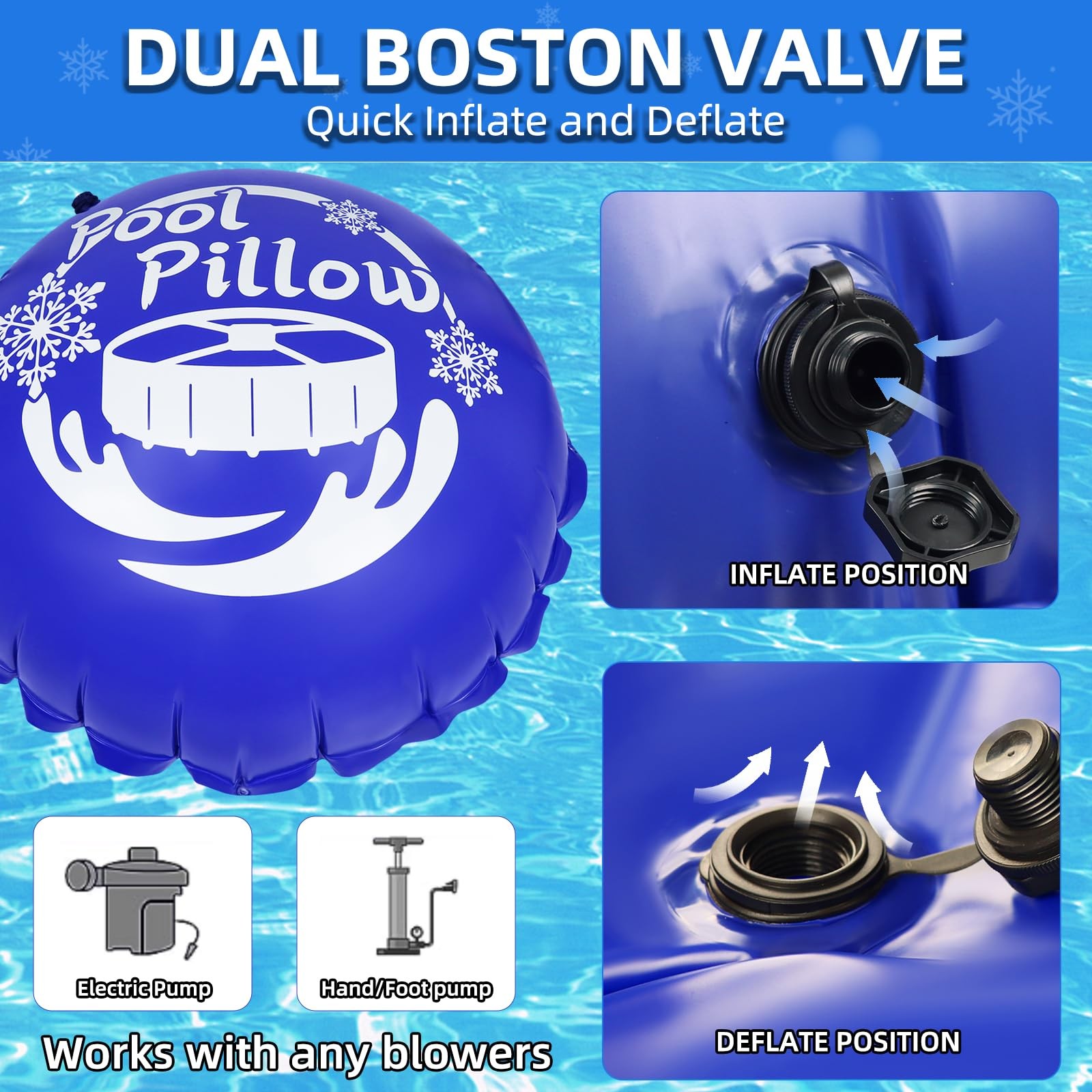 2Pcs 4x4Ft Pool Pillows for Above Ground Pools, 0.4mm PVC Cold-Resistant Pill…