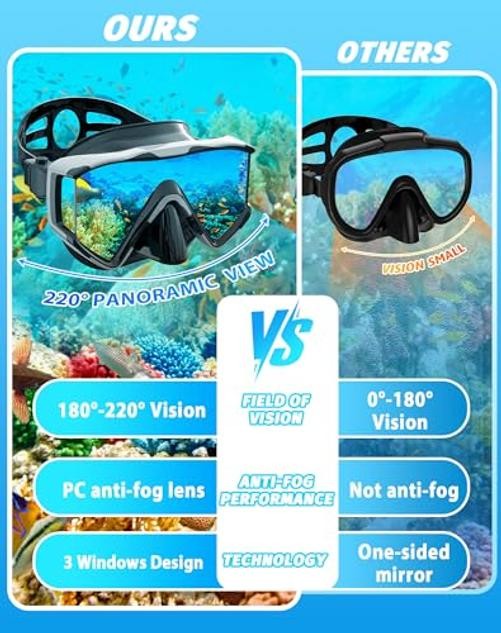 Snorkel Set Pano 3 Window Snorkel Mask Adult, Panoramic Wide Black Silver