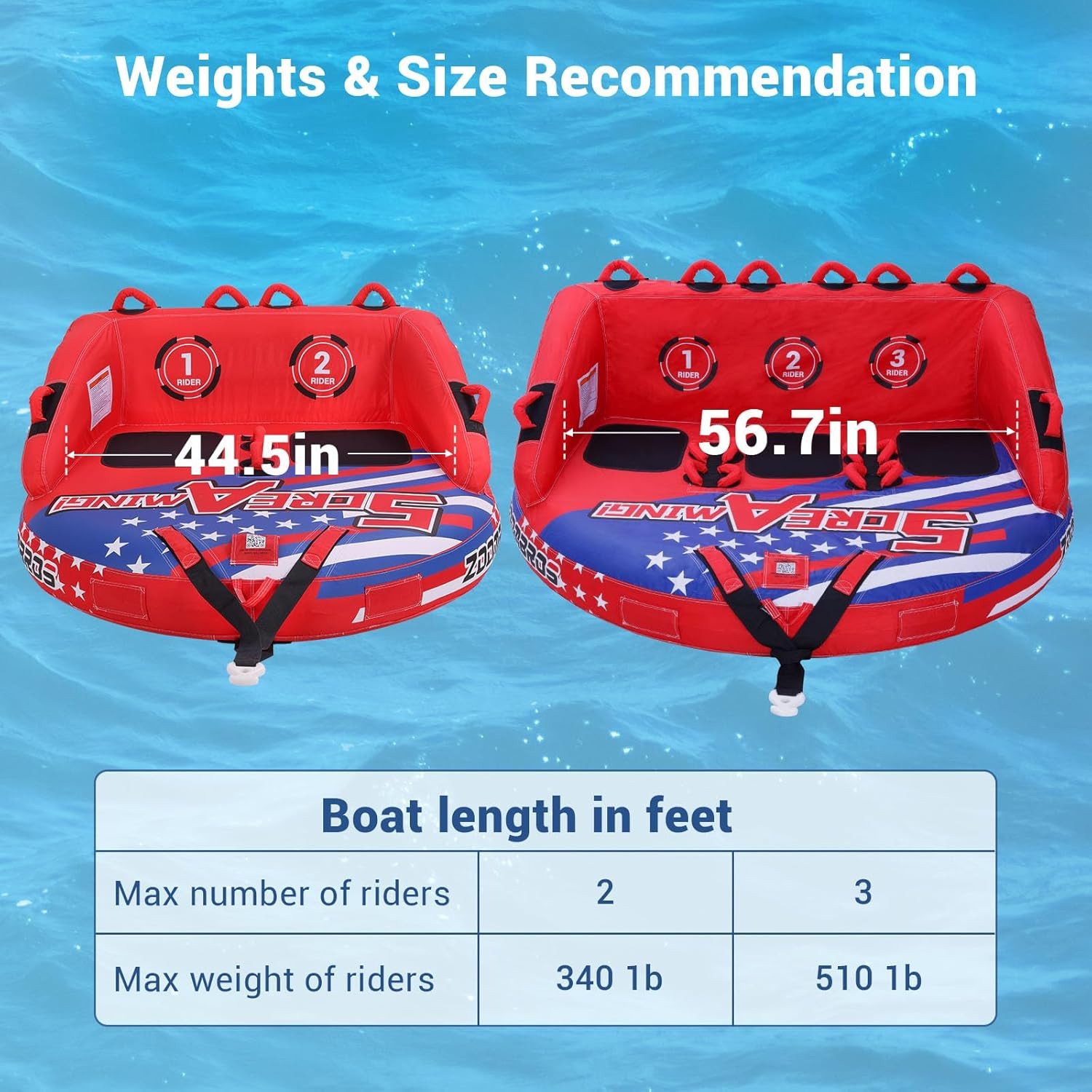 Towable Tubes for Boating 2-3 Person, Front/Back Tow Points Sofa Style Boat Tube