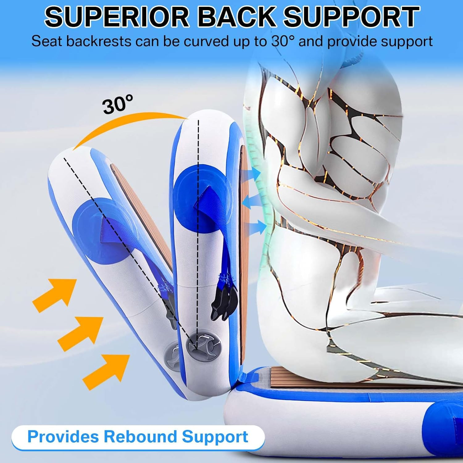 Inflatable Kayak Seat with Back Support, Universal Sturdy Paddle Board Seats for