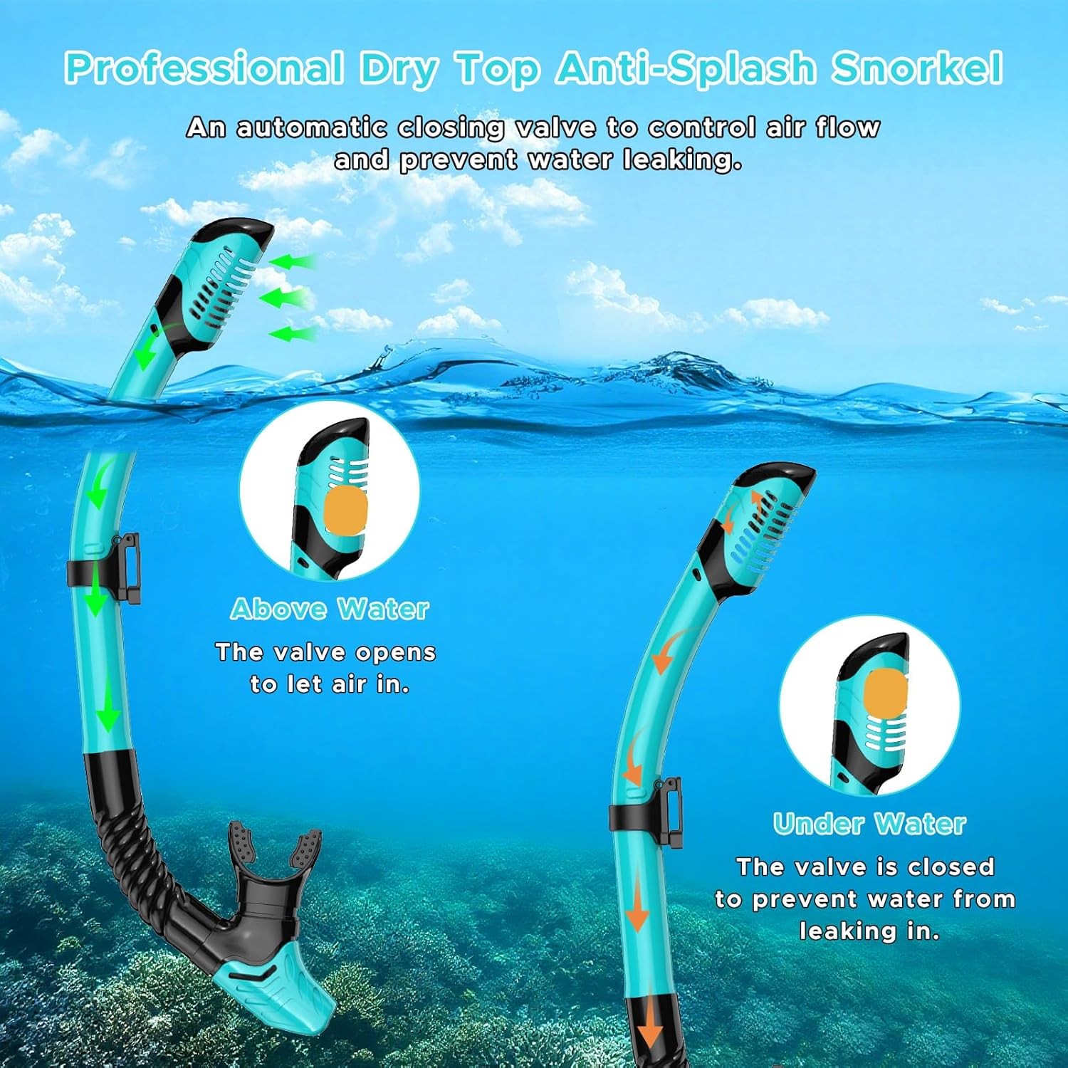 2 Pack Snorkeling Gear for Adults, Dry Snorkel, Mask Set Adult, Gray+Green