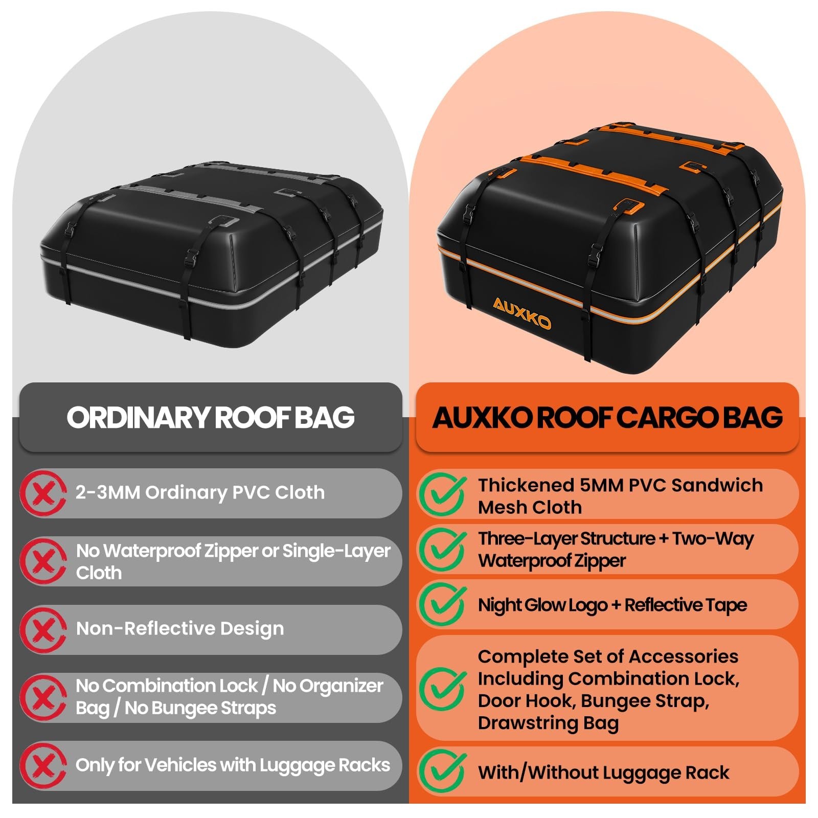 AUXKO 22 Cubic Ft Waterproof Rooftop Cargo Carrier Bag for All Vehicles with/…