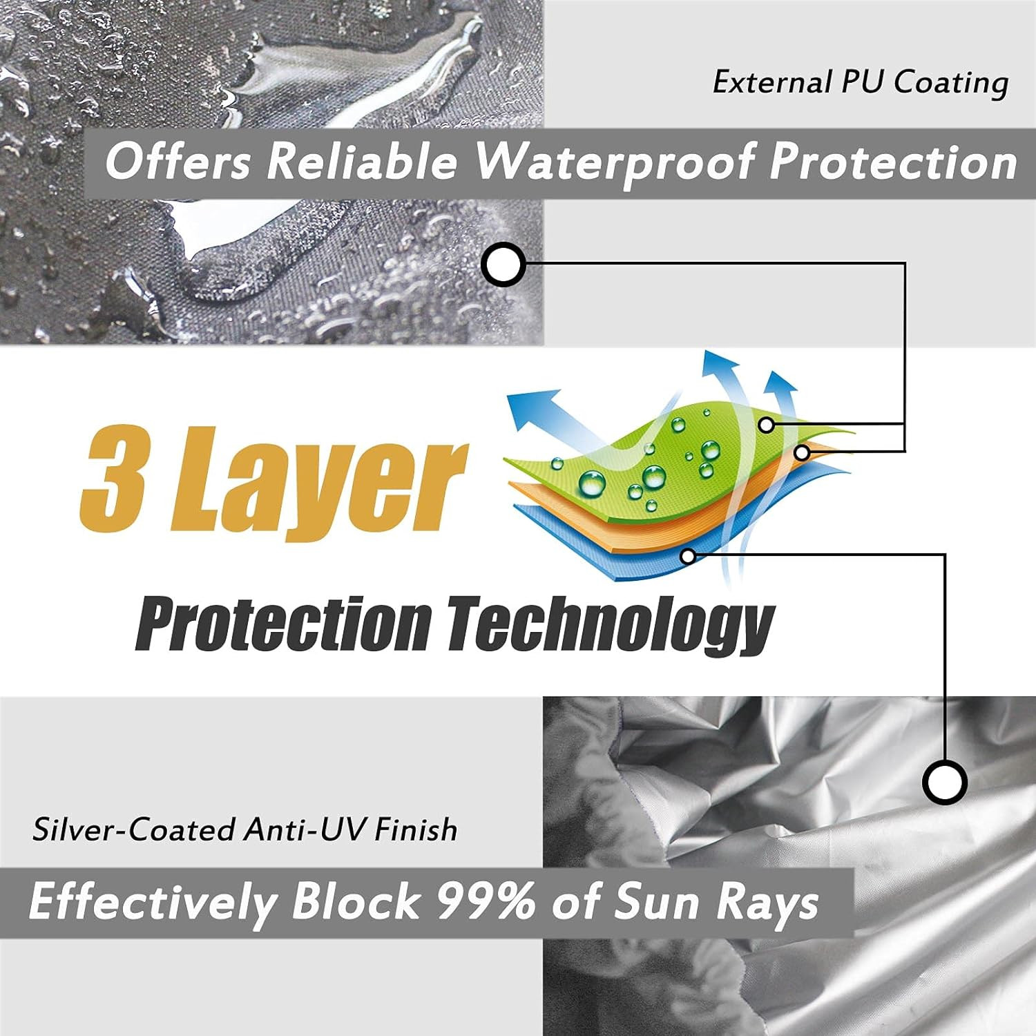 420D Kayak Cover, Heavy Duty Waterproof UV Resistant Kayak Covers