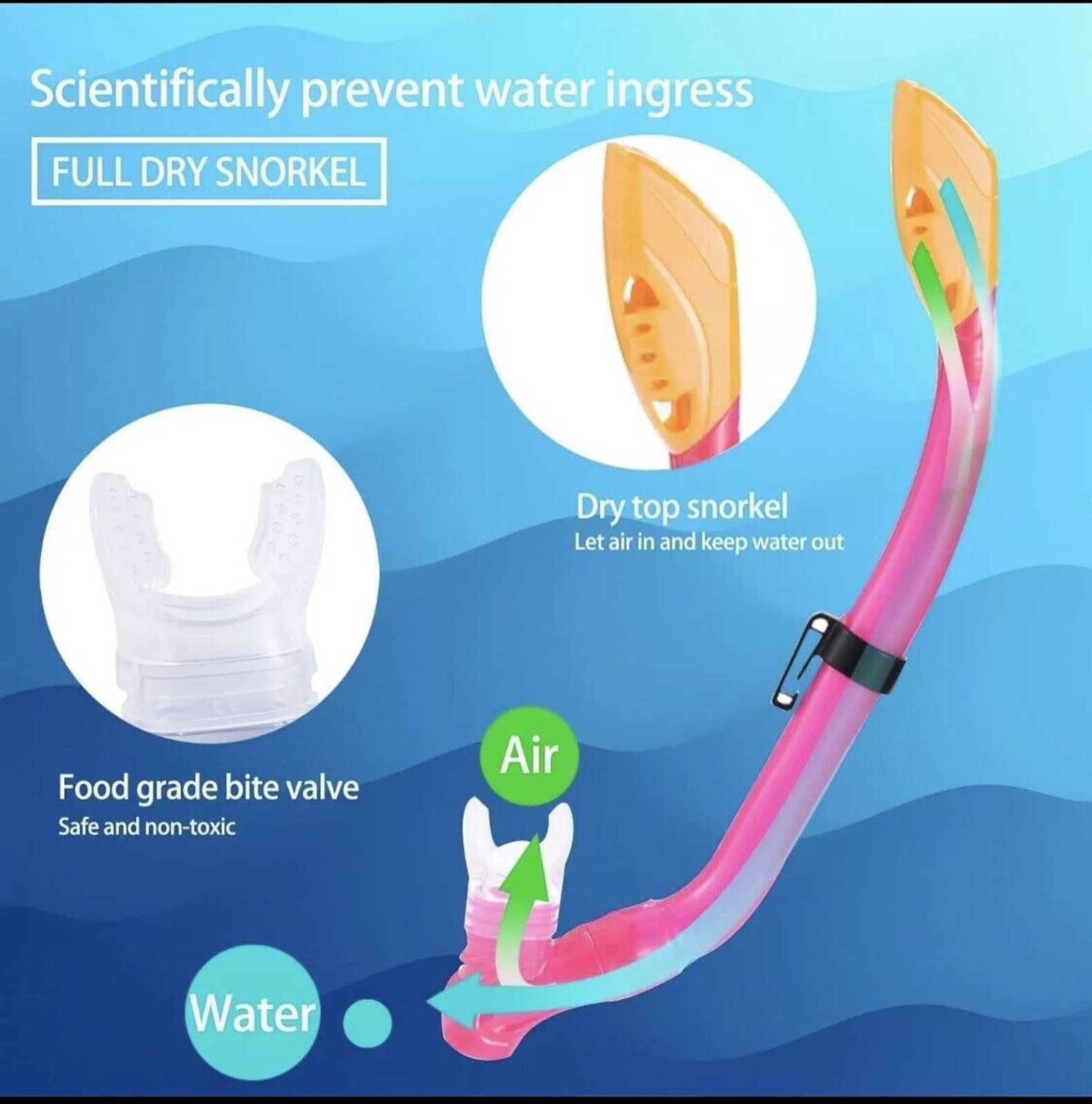 Kids Mask Fin Snorkel Set for 3-7 Years Old Girls with Panoramic Snorkel Mask