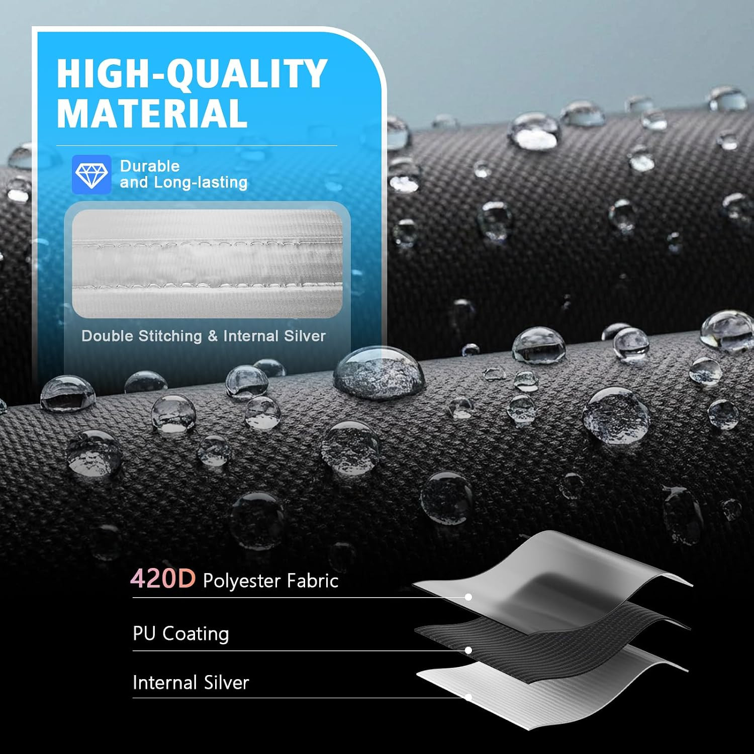 16X32Ft Oval Pool Cover, Ratchet Tie down Strap, 420D Oxford Fabric for All Seas
