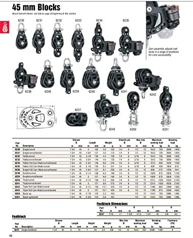 HARKEN Premium Sailing 45mm Single Element Swivel Boat Block w/Becket, Part 6231