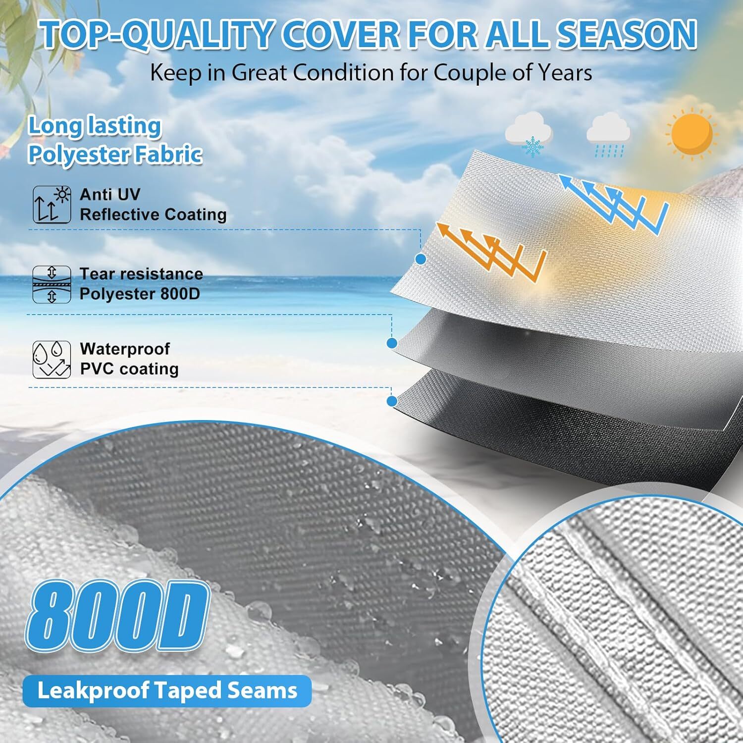 Waterproof Boat Cover 20-22ft, Heavy Duty 800D Marine Grade Oxford Cloth,