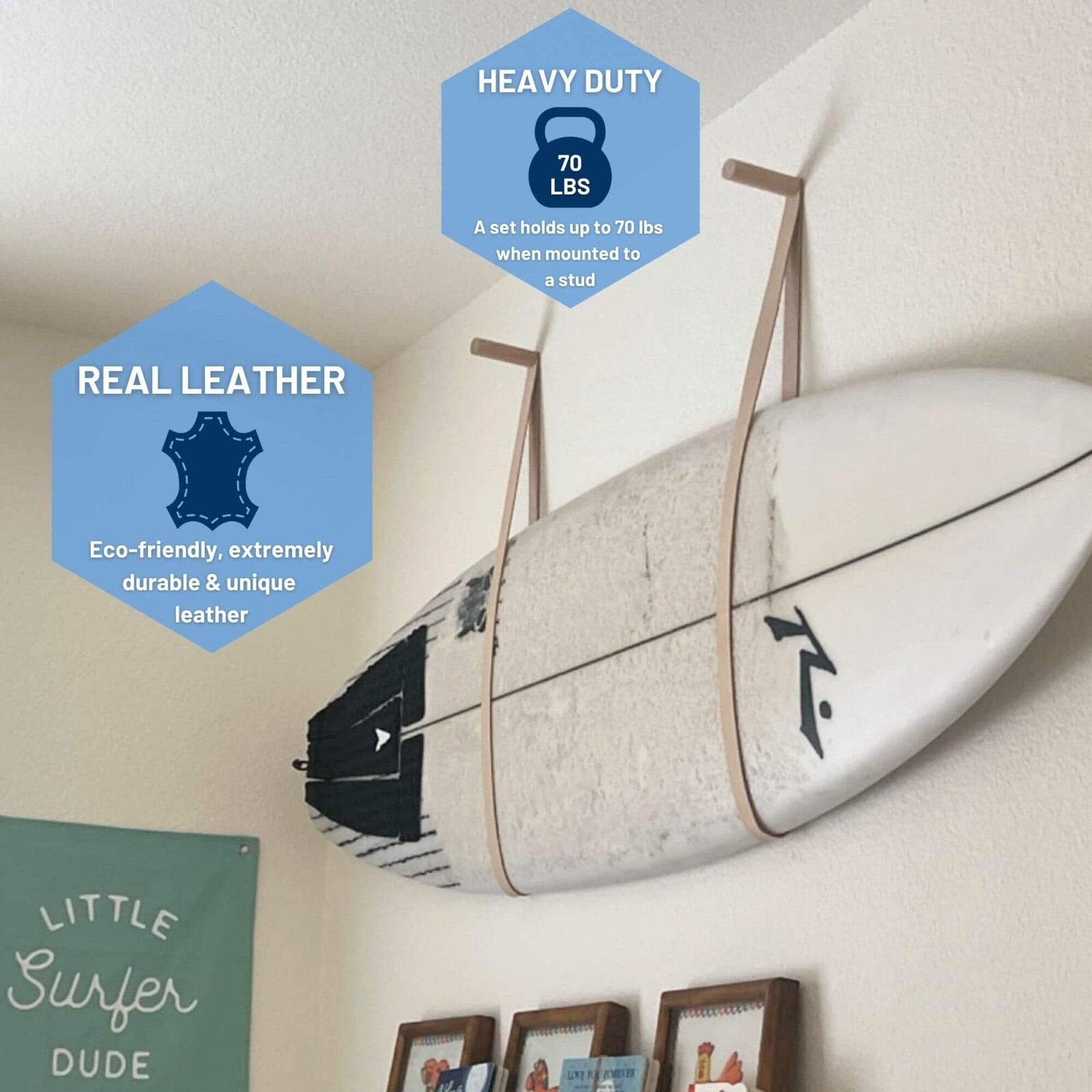 Hang 11 Surfboard Wall Mount – Surf Board Wall Hangers, Surfboard Wall Rack