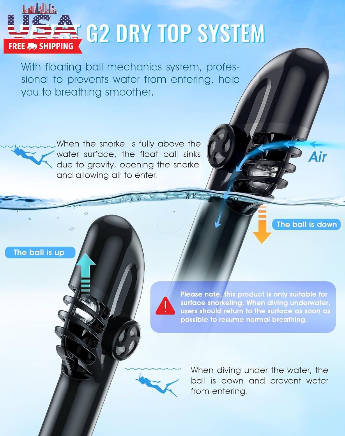 G2 Full Face Snorkel Mask with Latest Dry Top System,Foldable 180 Degree Panoram