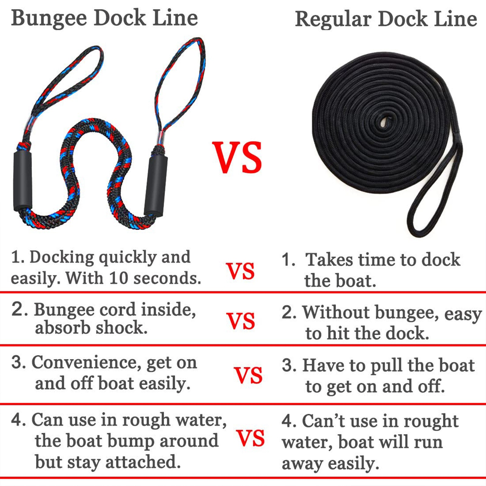 Marine Bungee Dock Line Boat Mooring Rope Bungee Tie Down Stretch 2200LBS