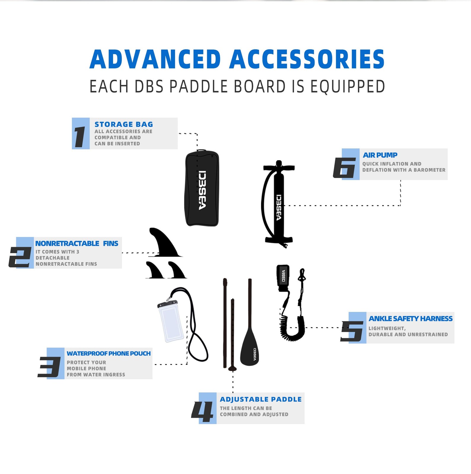 D3SEA 11’35” Extra Wide Inflatable Paddle Board with Non-Slip EVA Deck & Acce…