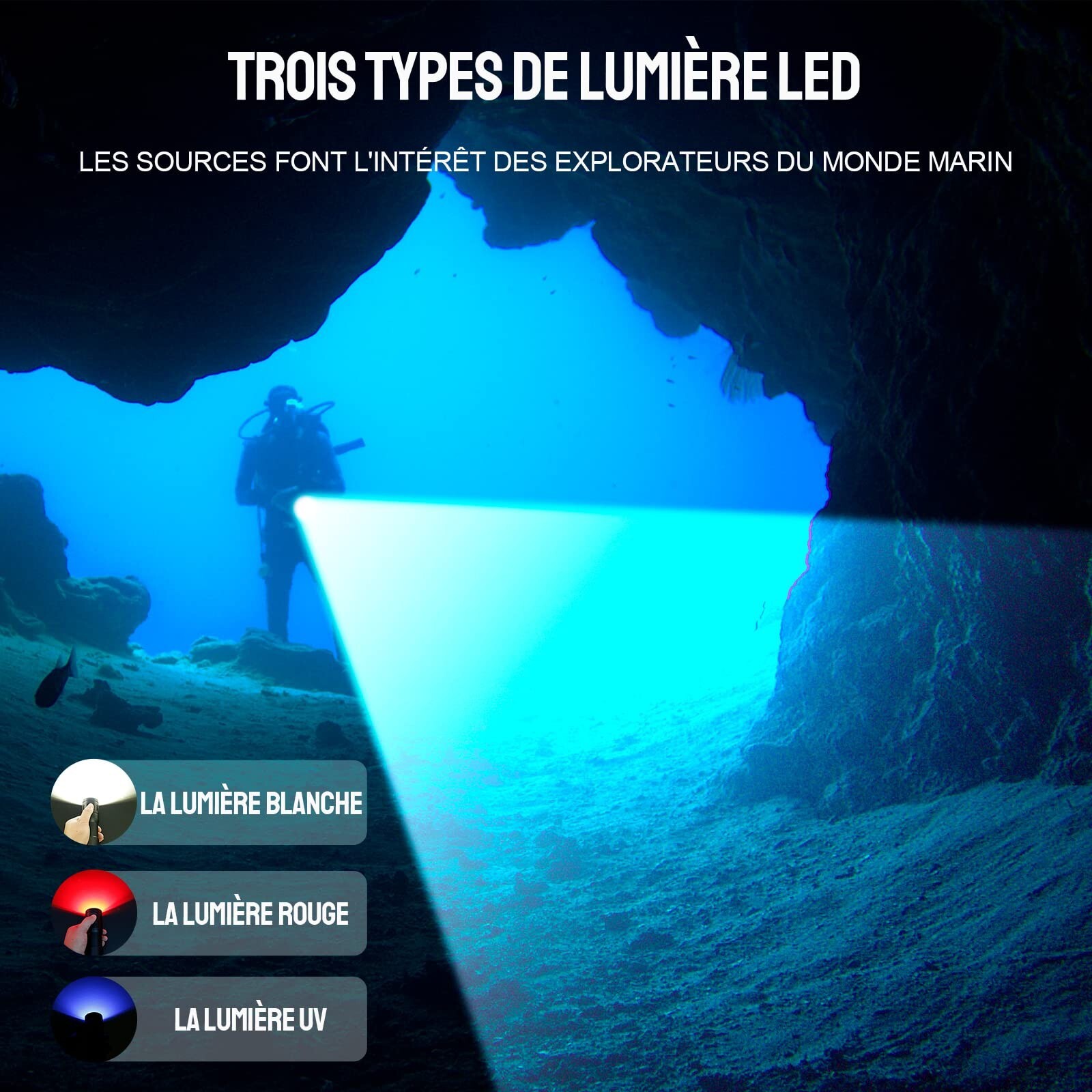 TrustFire DF35 Scuba Diving Light 2350 Lumen Dive Light 100m Snorkeling Light