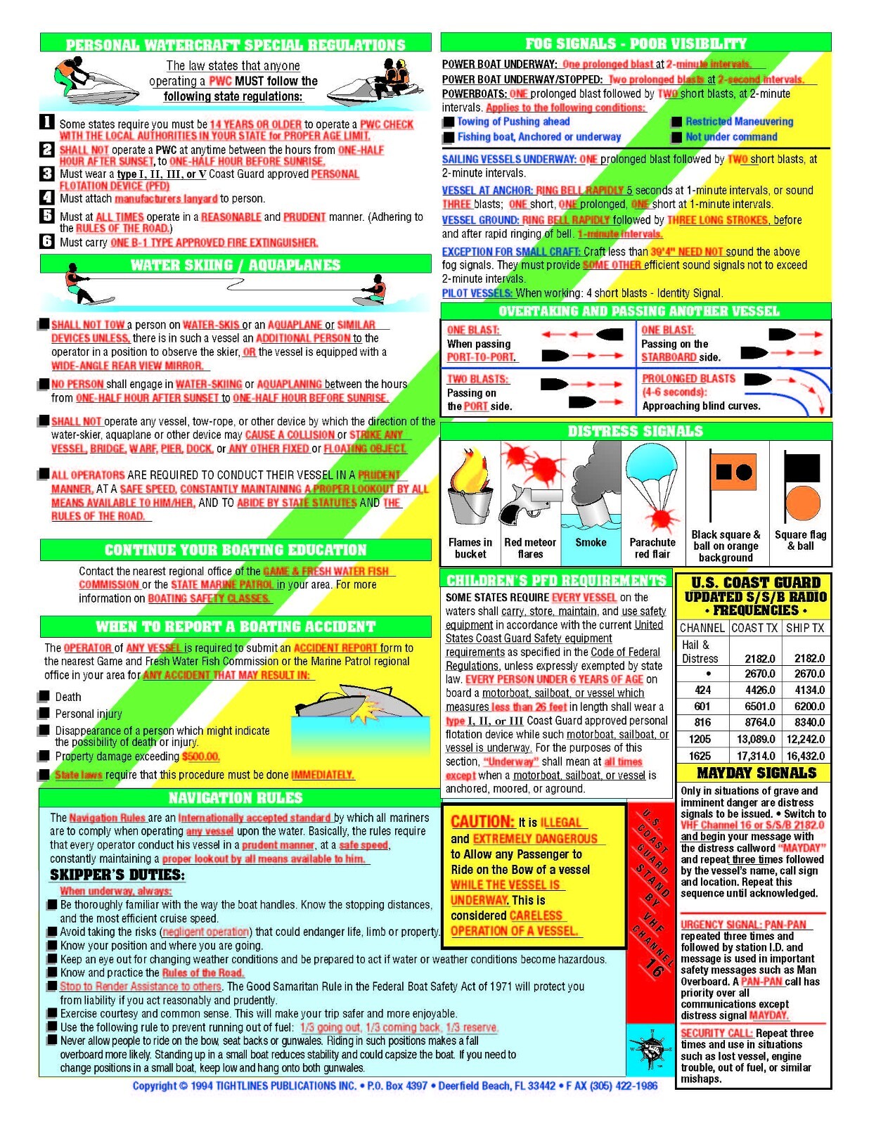 Boating Rules of The Road #2- Waterproof Quick Reference Guide