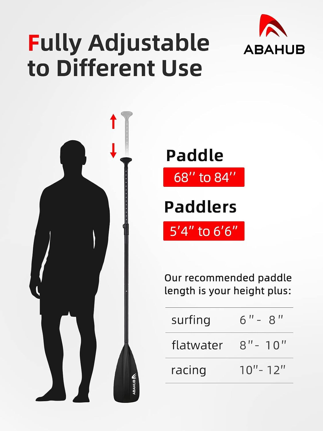 SUP Paddle – 3 Piece Adjustable Paddles – Lightweight Stand-Up Paddle Oars for P
