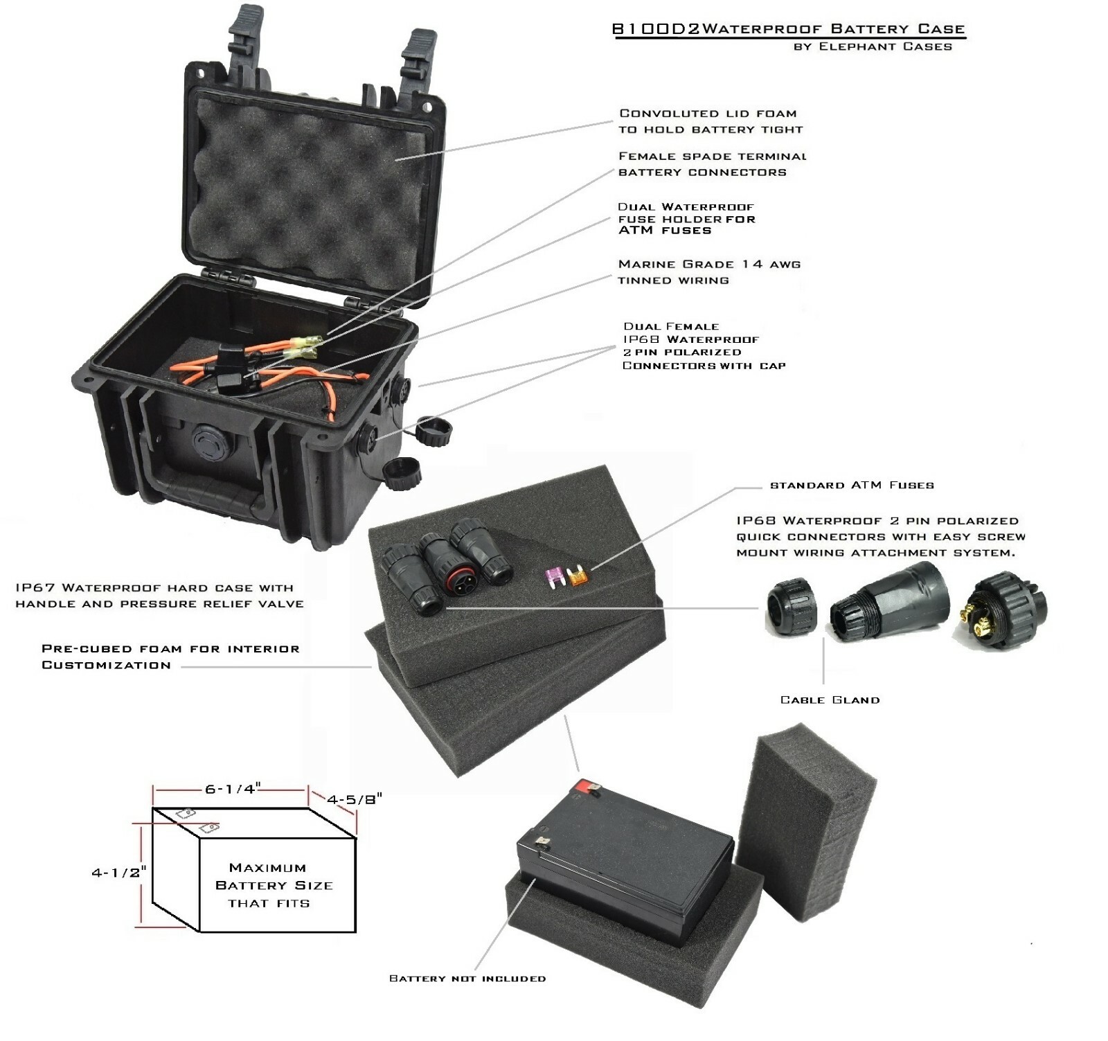 Kayak Waterproof Battery case Box Elephant B100D2 for Fishfinder, Gps, Lights +