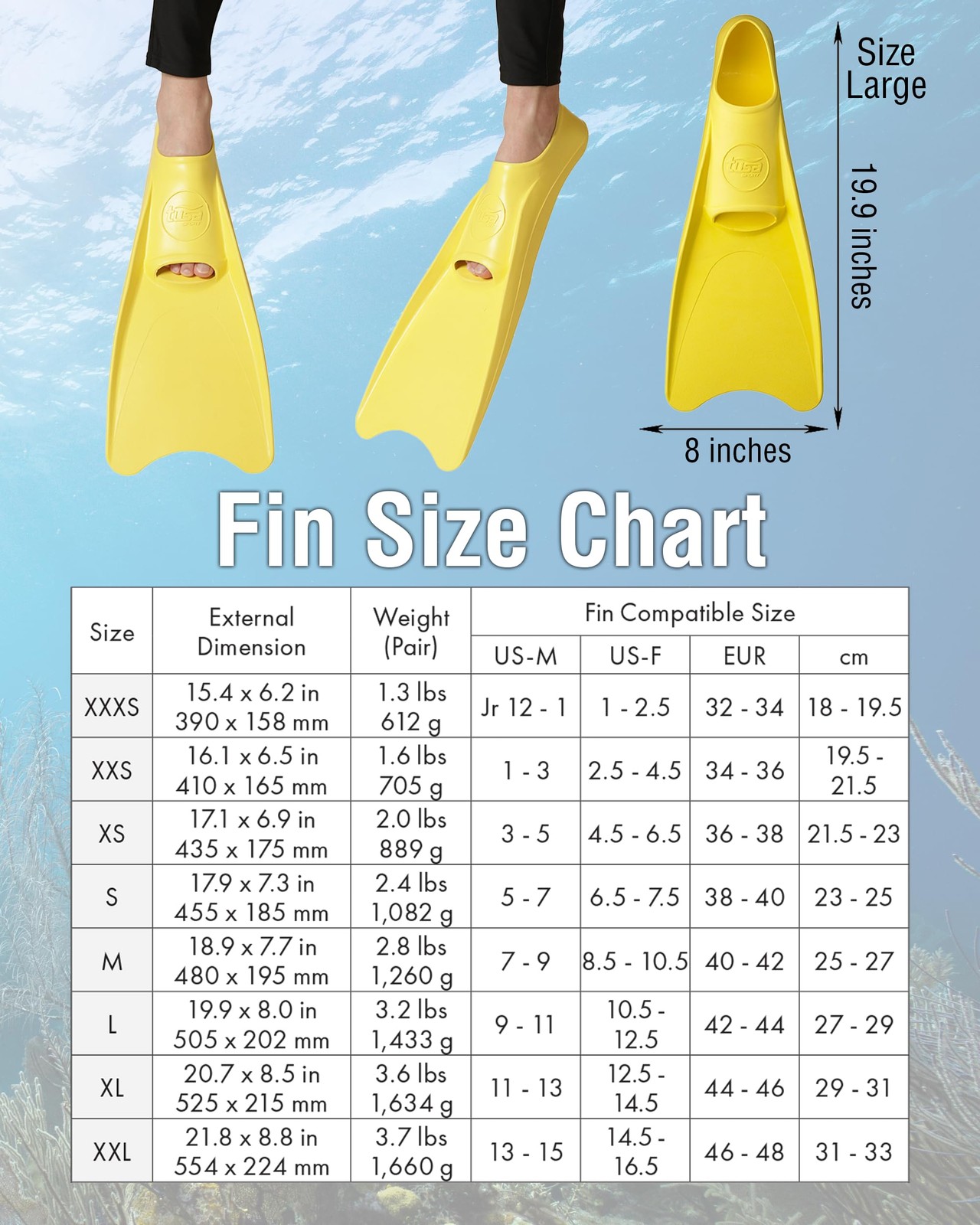 TUSA Sport Full Foot Rubber Snorkeling Fin, X-Large (11-13), X-Large, Blue