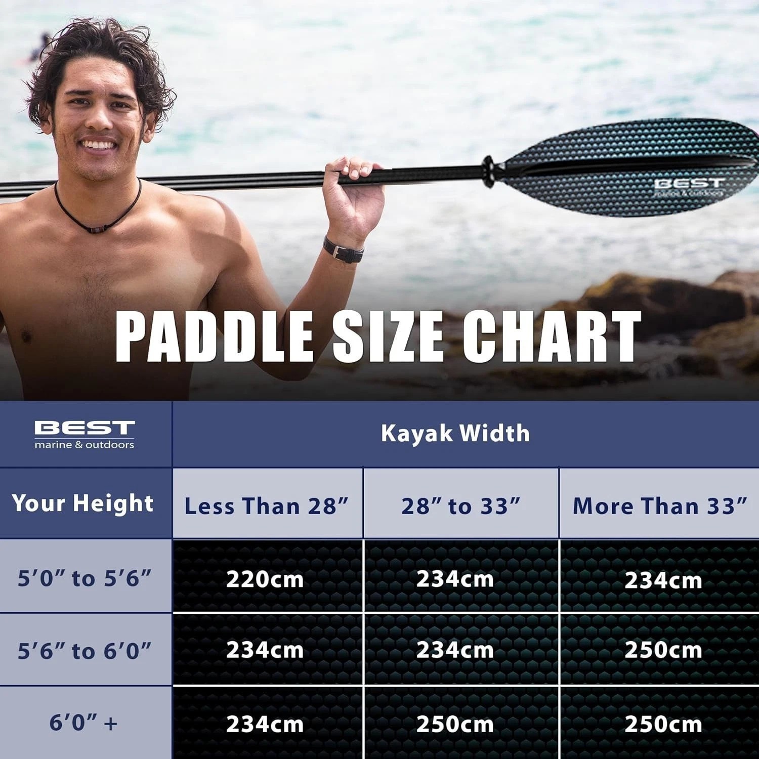 Efficient Carbon Fiber Kayak Paddle 234cm – Lightweight & Adjustable Feathers