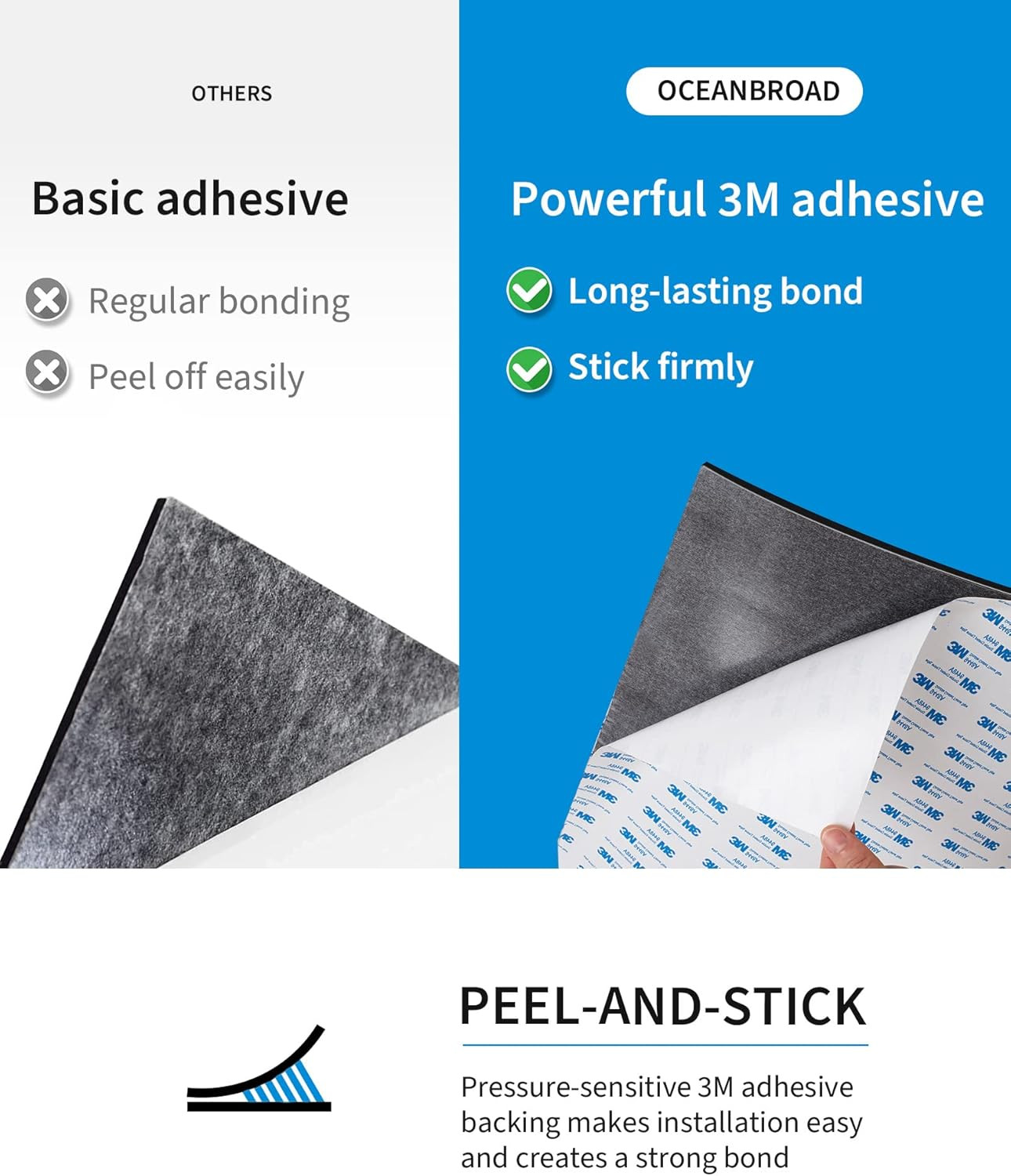 EVA Foam Boat Flooring with 3M Adhesive Backing Marine Self-Adhesive Decking 96′