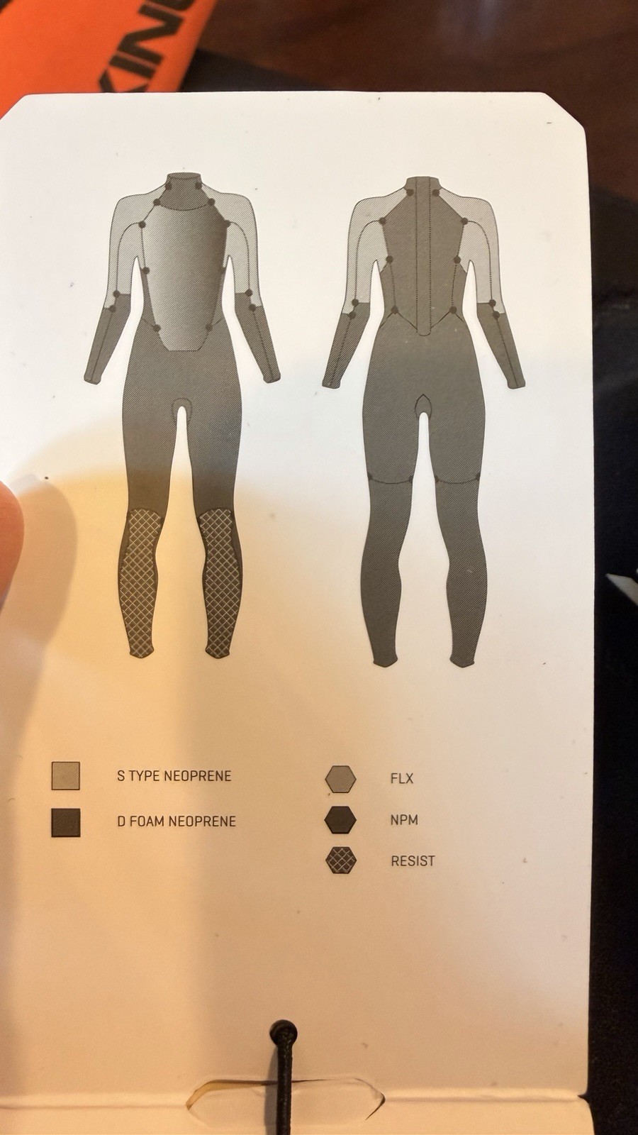 Dakine Women’s RTS Full Wetsuit Back Zip 3/2mm Black/Gray Orange US 6 NWT $300
