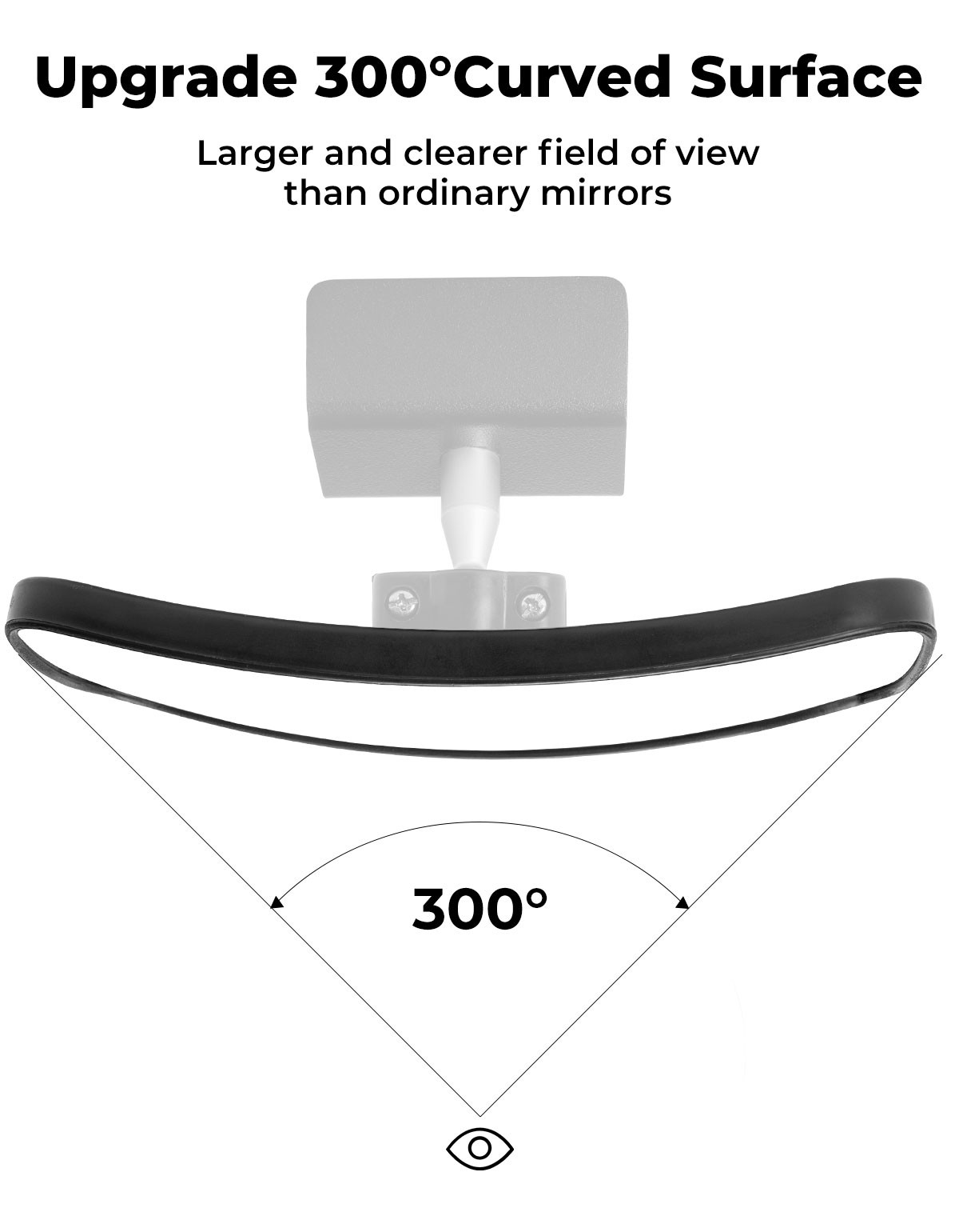 KEMIMOTO Boat Rear View Mirror Ski Marine Pontoon Mirror with 300°Curved Surface