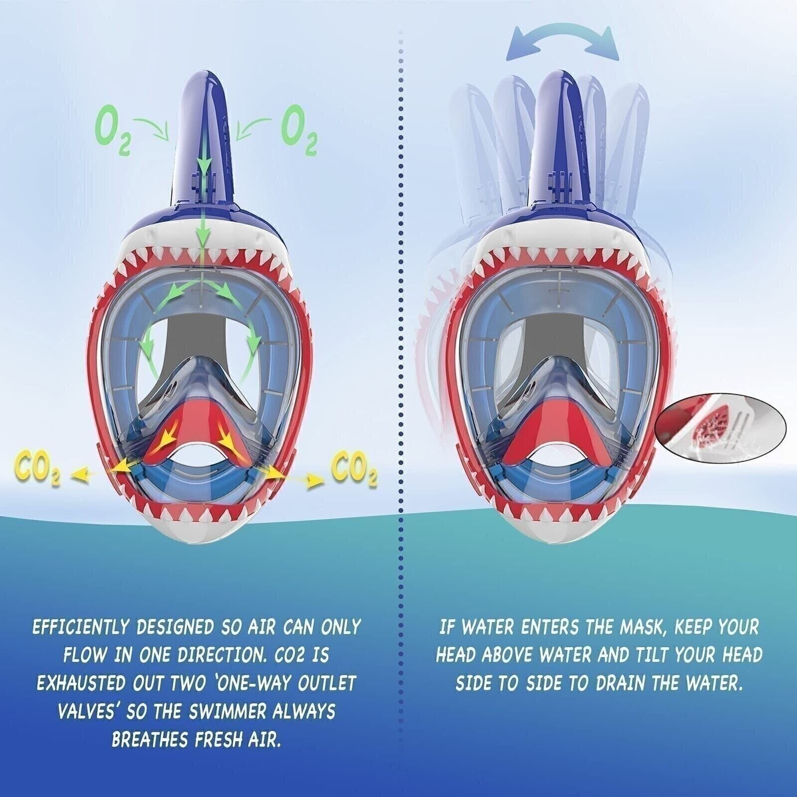 NEBIBO ® Kids Snorkel Mask Full Face Set. Snorkeling Set with Detachable Came…