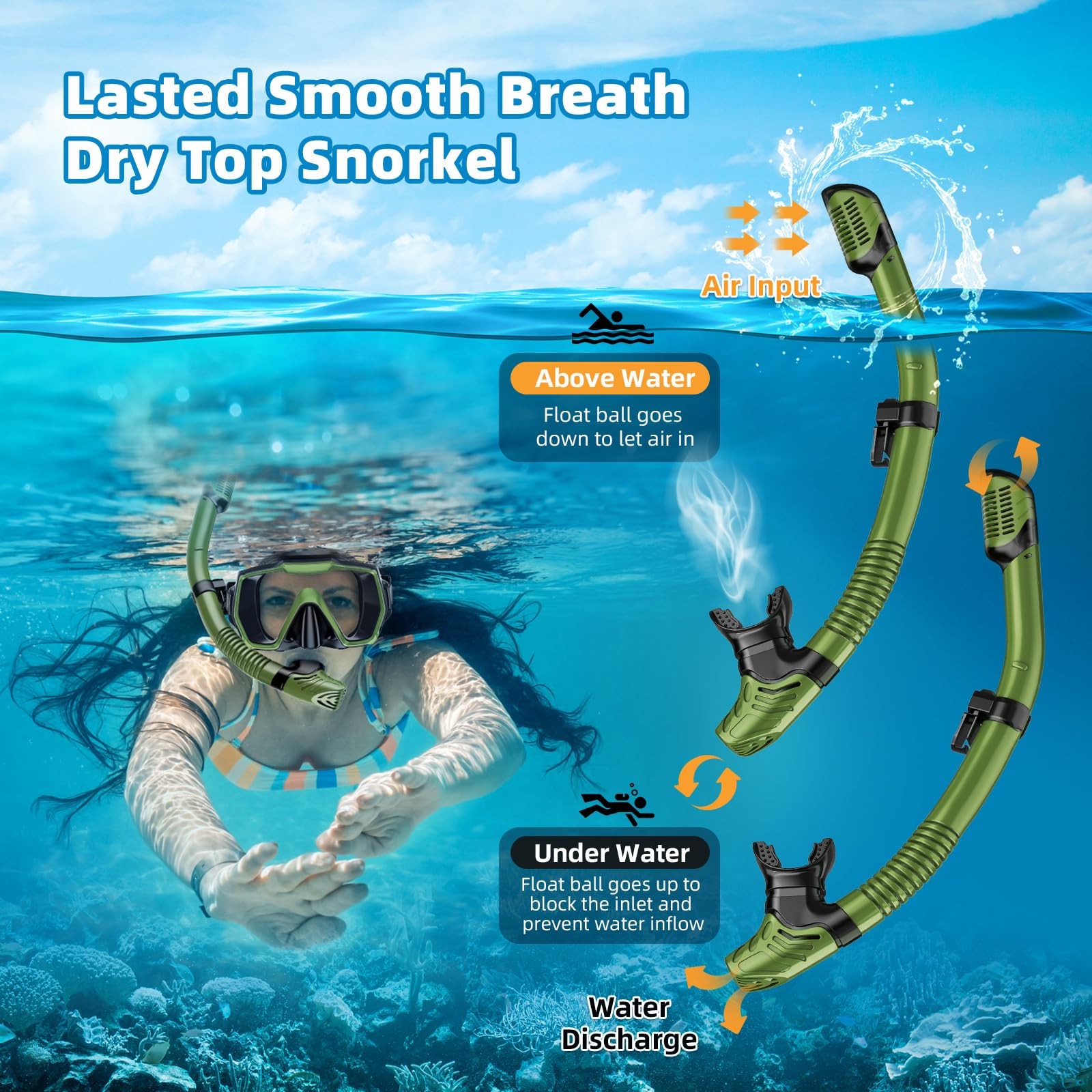 Snorkel Set Adults Snorkeling Gear Anti-Leak and Anti-Fog Army Green+Black