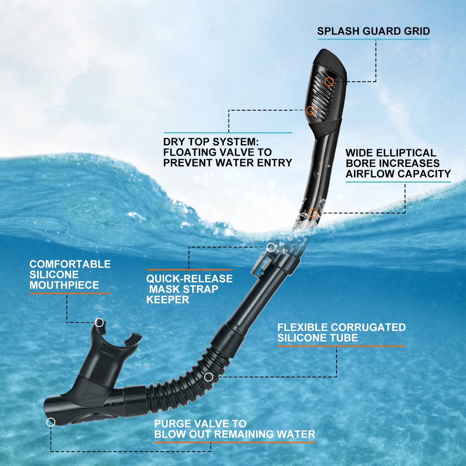 Odoland Snorkel Set, Snorkeling S/M (US Men 4.5-8.5/ Women 5.5-9.5), Black