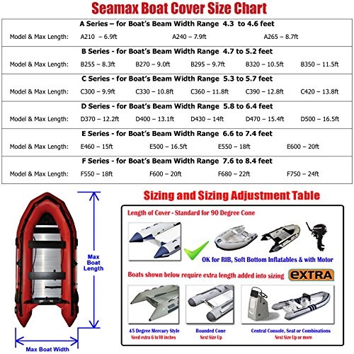 Seamax Inflatable Boat Cover, C Series for Beam Range C330 – Max Length 10.8ft