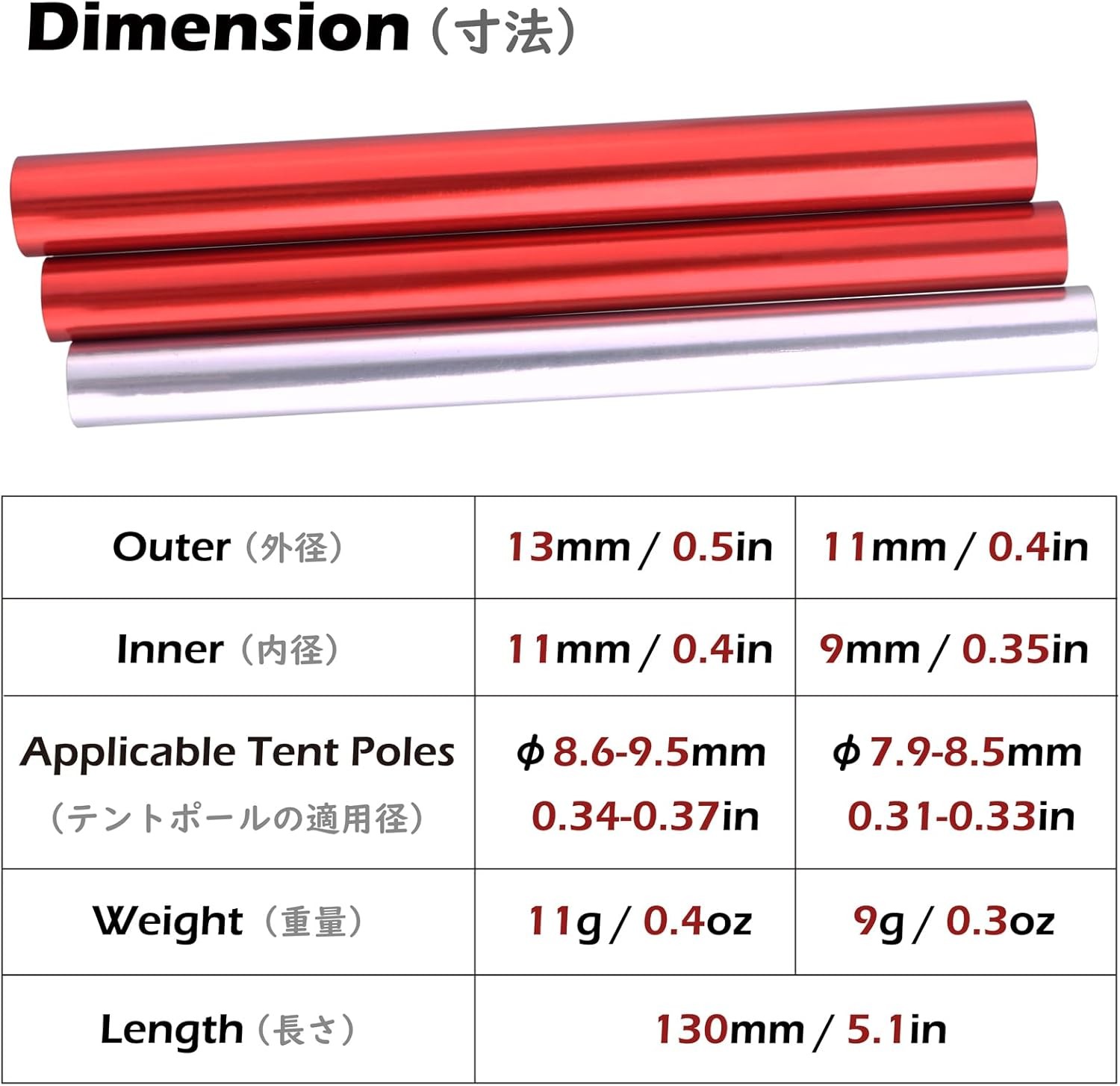 TRIWONDER Tent Pole Repair Splint Kit Spare 11mm, Silver – 10 Pack