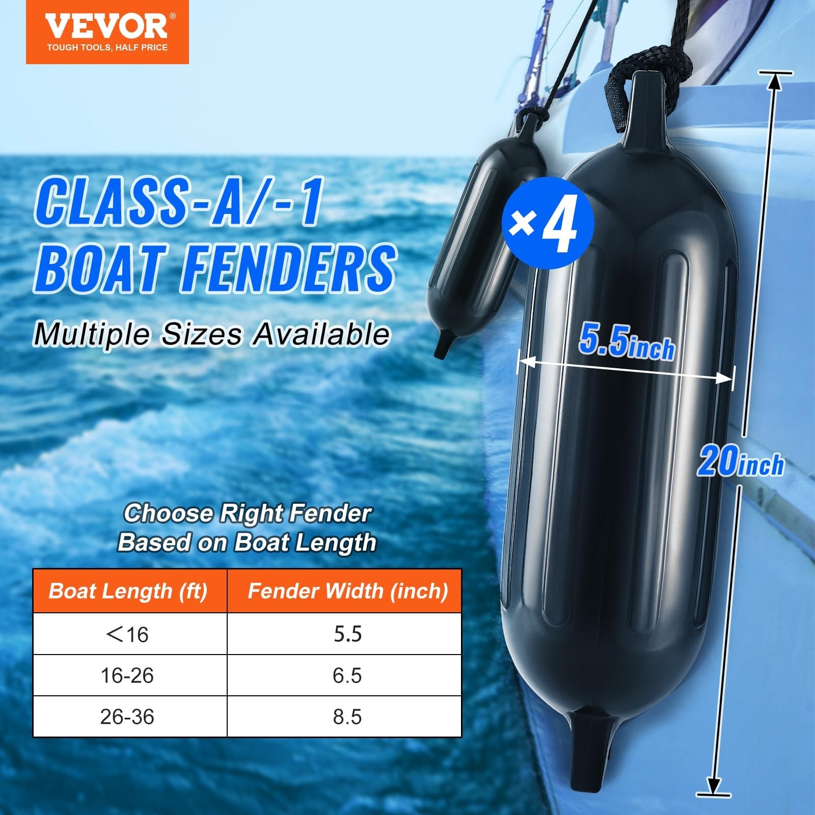 Inflatable Boat Fenders 5.5″ x 20″ – Ribbed Dock Bumpers with Air Pump, Marine S