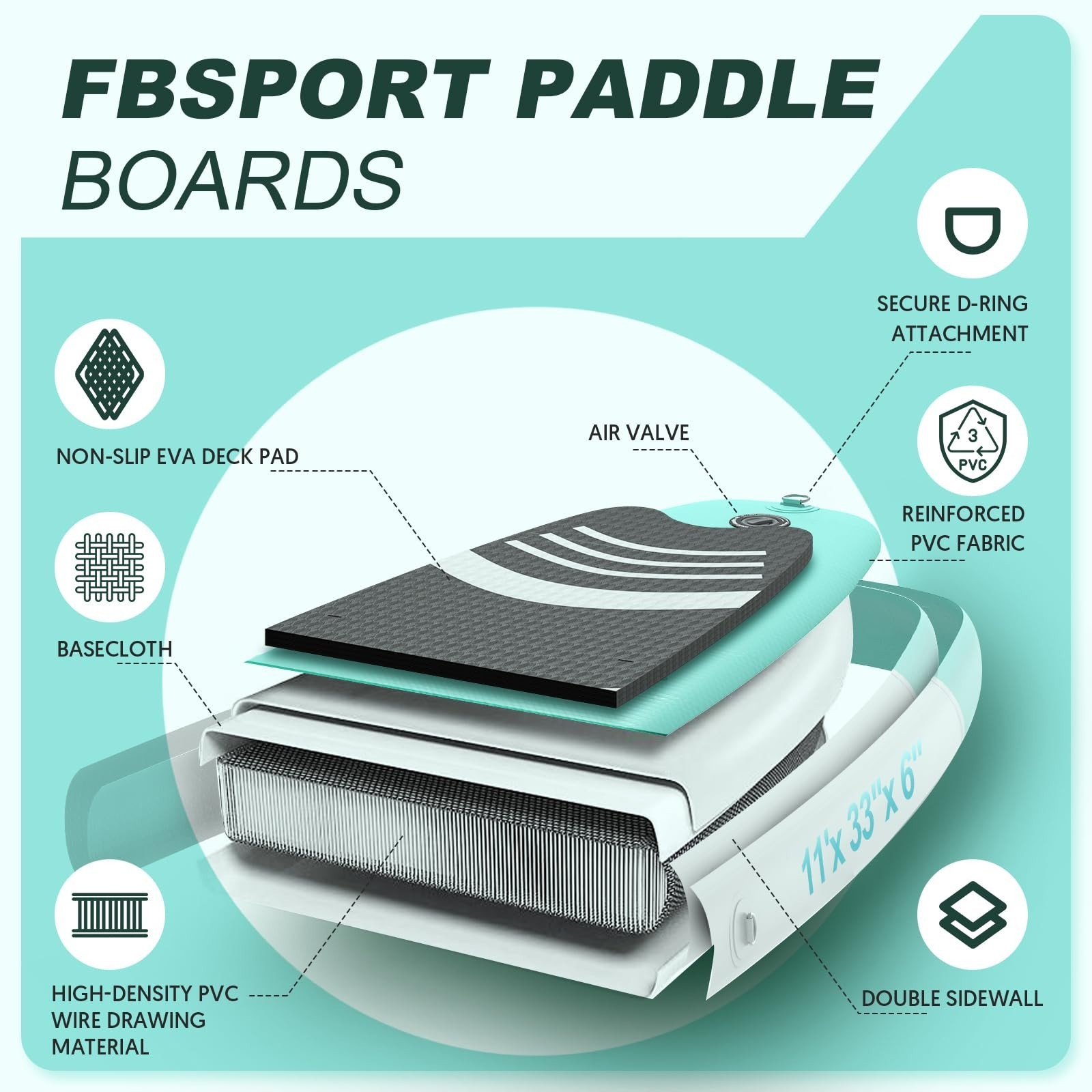 11′ Premium Stand Up Paddle Board – Yoga SUP with Accessories, Non-Slip Deck, Ca