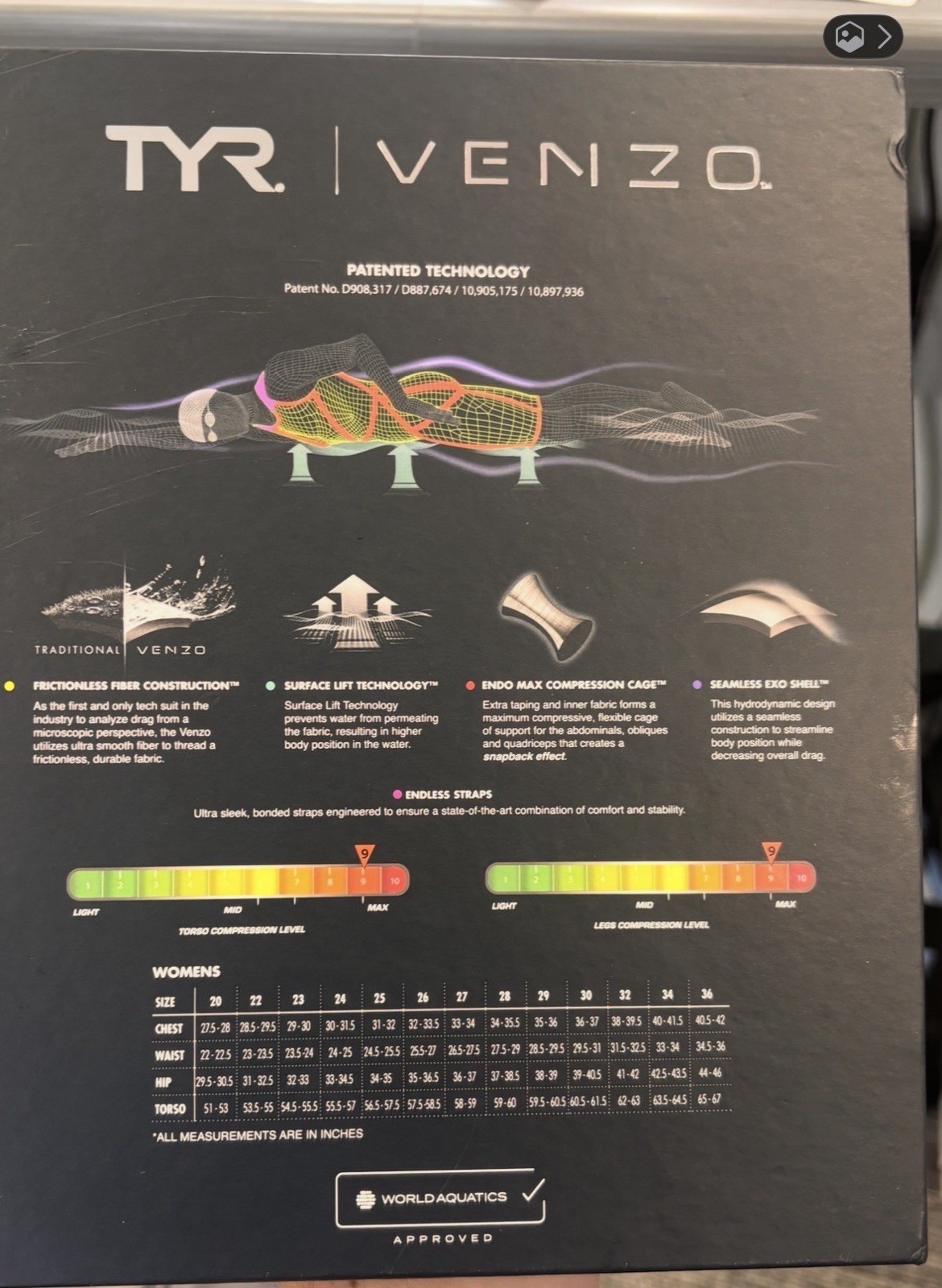BRAND NEW NEVER WORN TYR VENZO TECH SUIT!