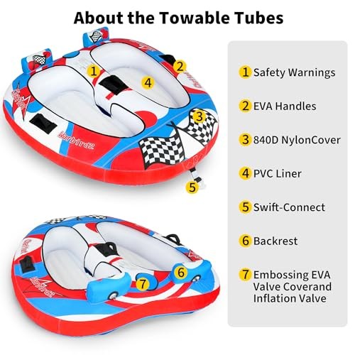 Towable Tube for Boating, 1–2 Person Inflatable Towable Tube with Super Car